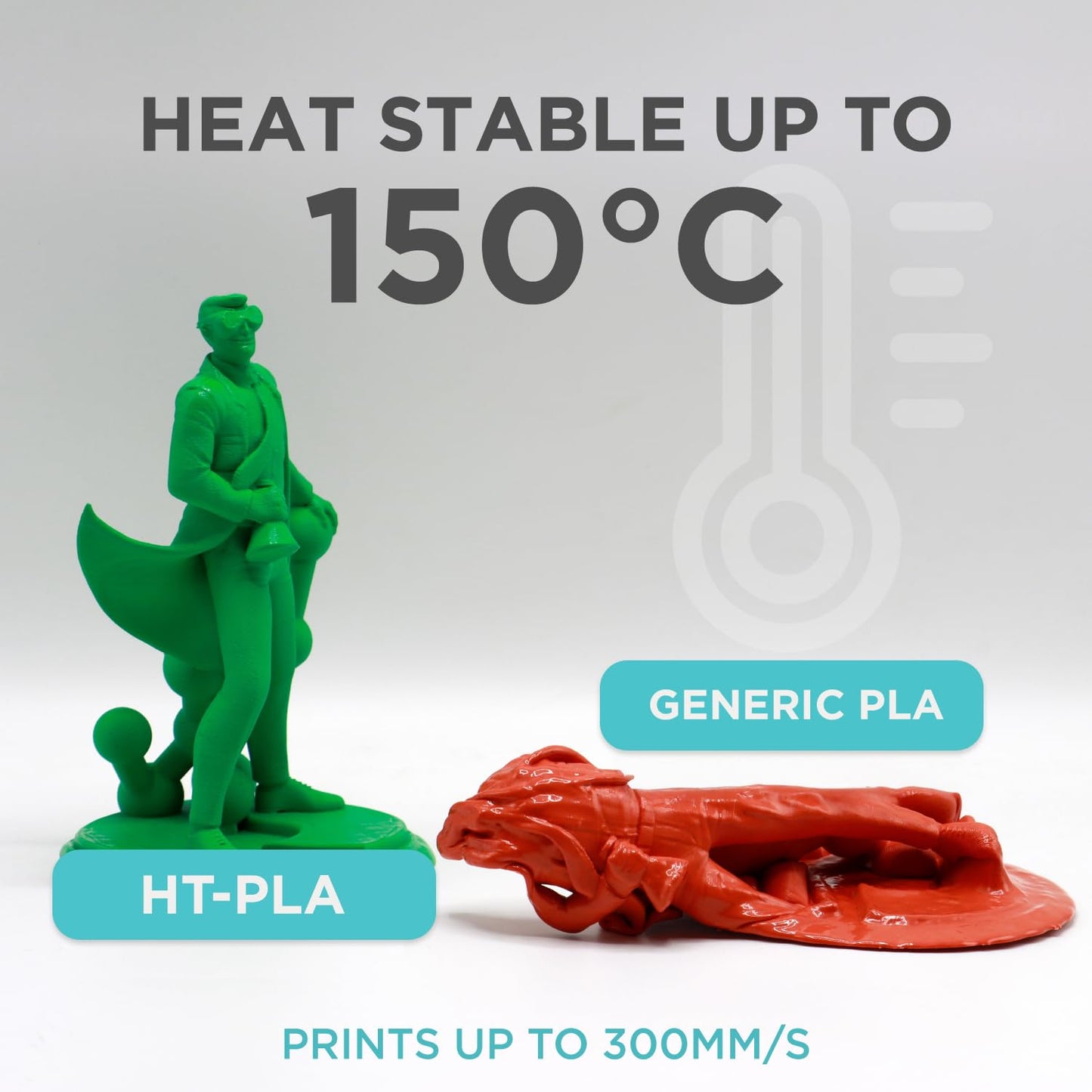 Polymaker HT-PLA Filament 1.75mm Grey, High Temp PLA for 3D Printing, Heat Stable Up to 150°C, Easy to Print, Works with Most FDM Printers, 1kg Spool