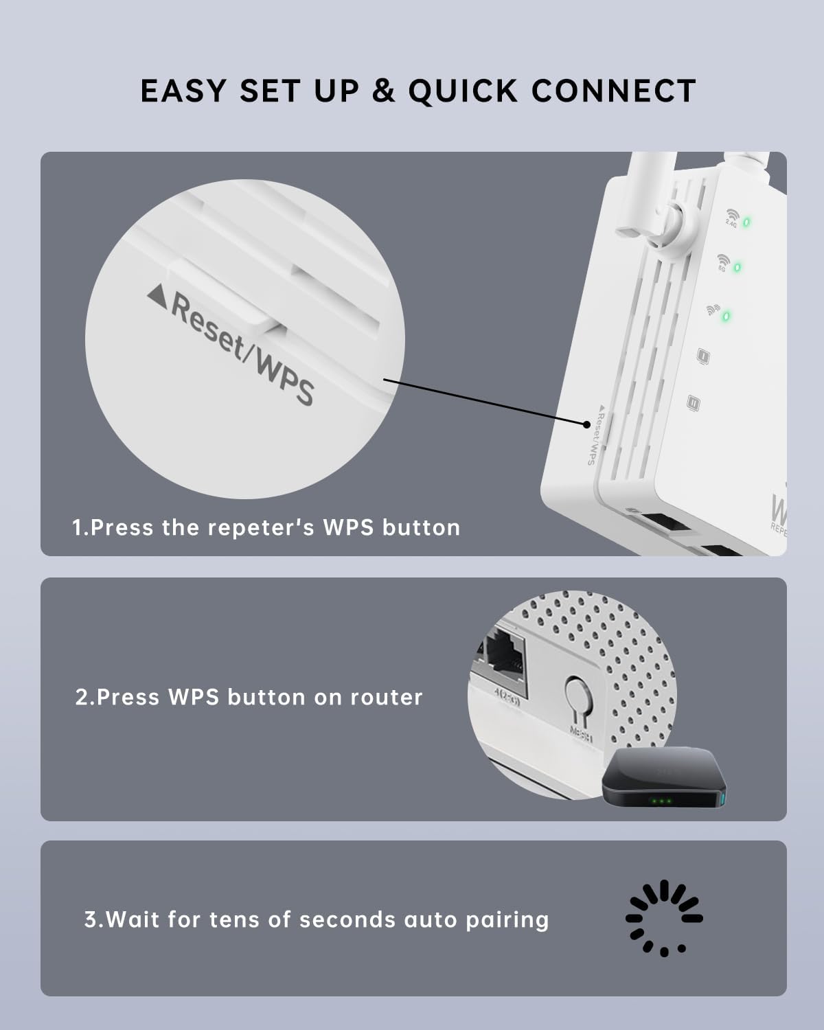 2025 WiFi Extenders Signal Booster with Dual Band 5GHz/2.4GHz, Long Range Up to 13888 sq. ft & 150+ Devices, Internet Extender WiFi Booster, WiFi Extenders Signal Booster for Home and Outdoors