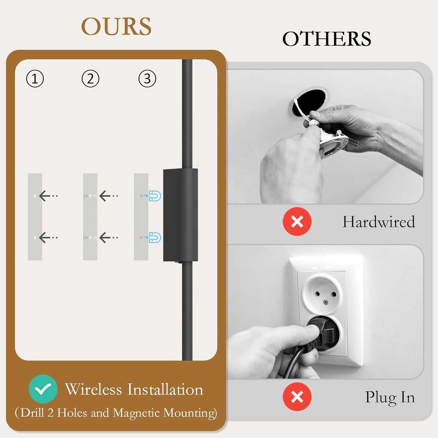 23.6In Battery Operated Wall Sconces Set of Two,10000mAh Rechargeable Sconce 3 Colors Dimmable Wireless Sconces for Living Room