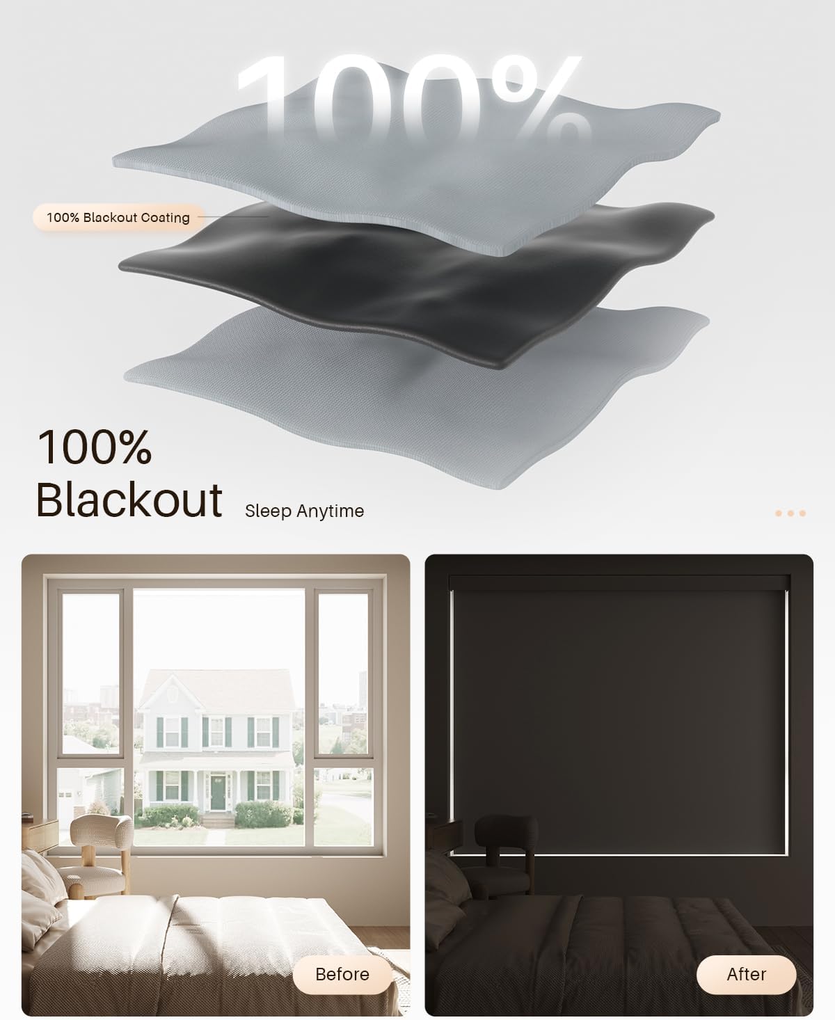 Smart Roller Shades for Windows, Alexa Blackout Motorized Blinds with Remote Control, Easy Install Automatic Electric Blinds for Indoor (38" W x 72" H, Gray Fabric & White Shell)