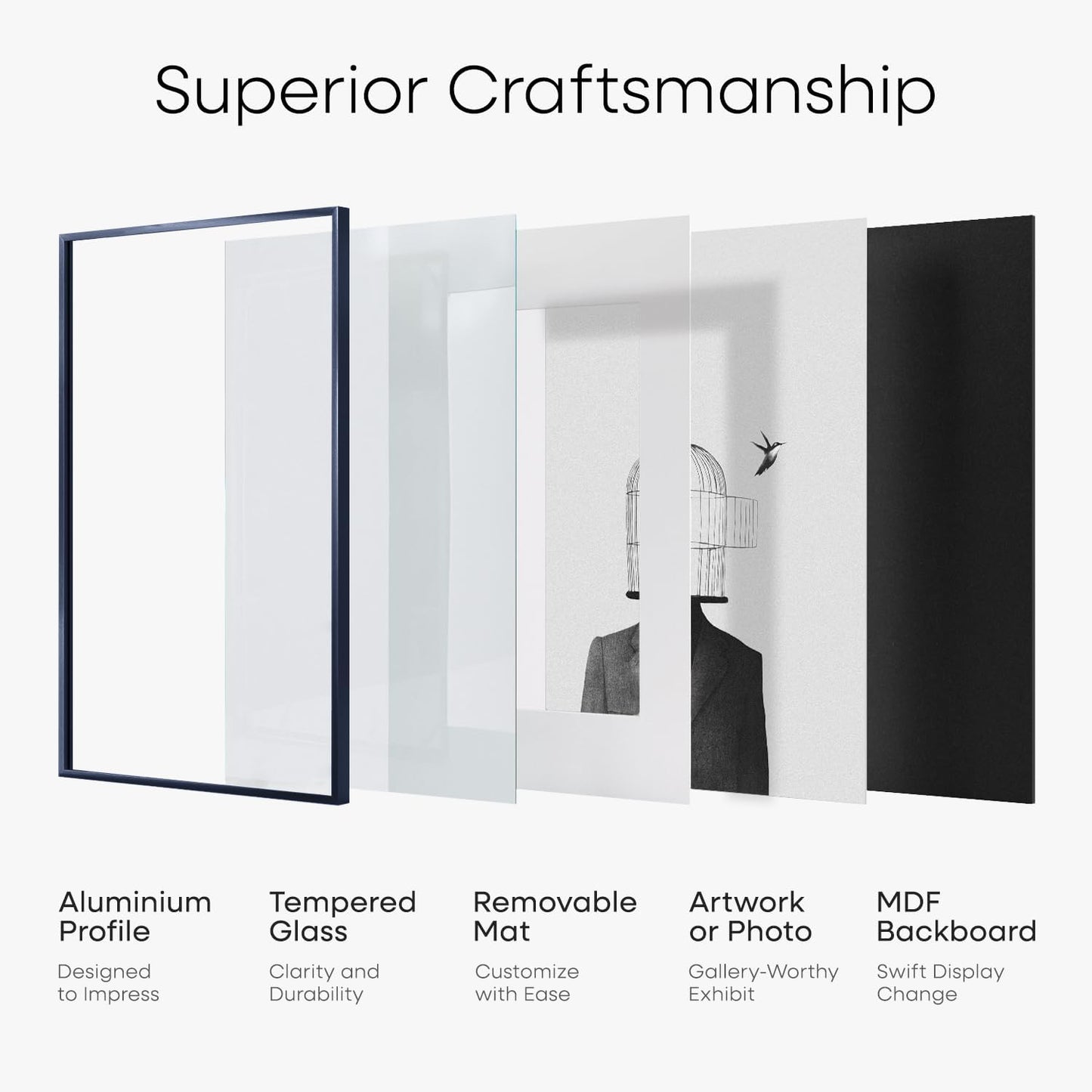 Homeforia 24x30 Frame Navy Blue, High End Metal 24x30 Picture Frames with Mat 18x24 Photo, 24 x 30 Thin Navy Blue Poster Frame Matted to 18 by 24, 30x24 Large Frame, Tempered Glass, Wall Kit, Set of 1