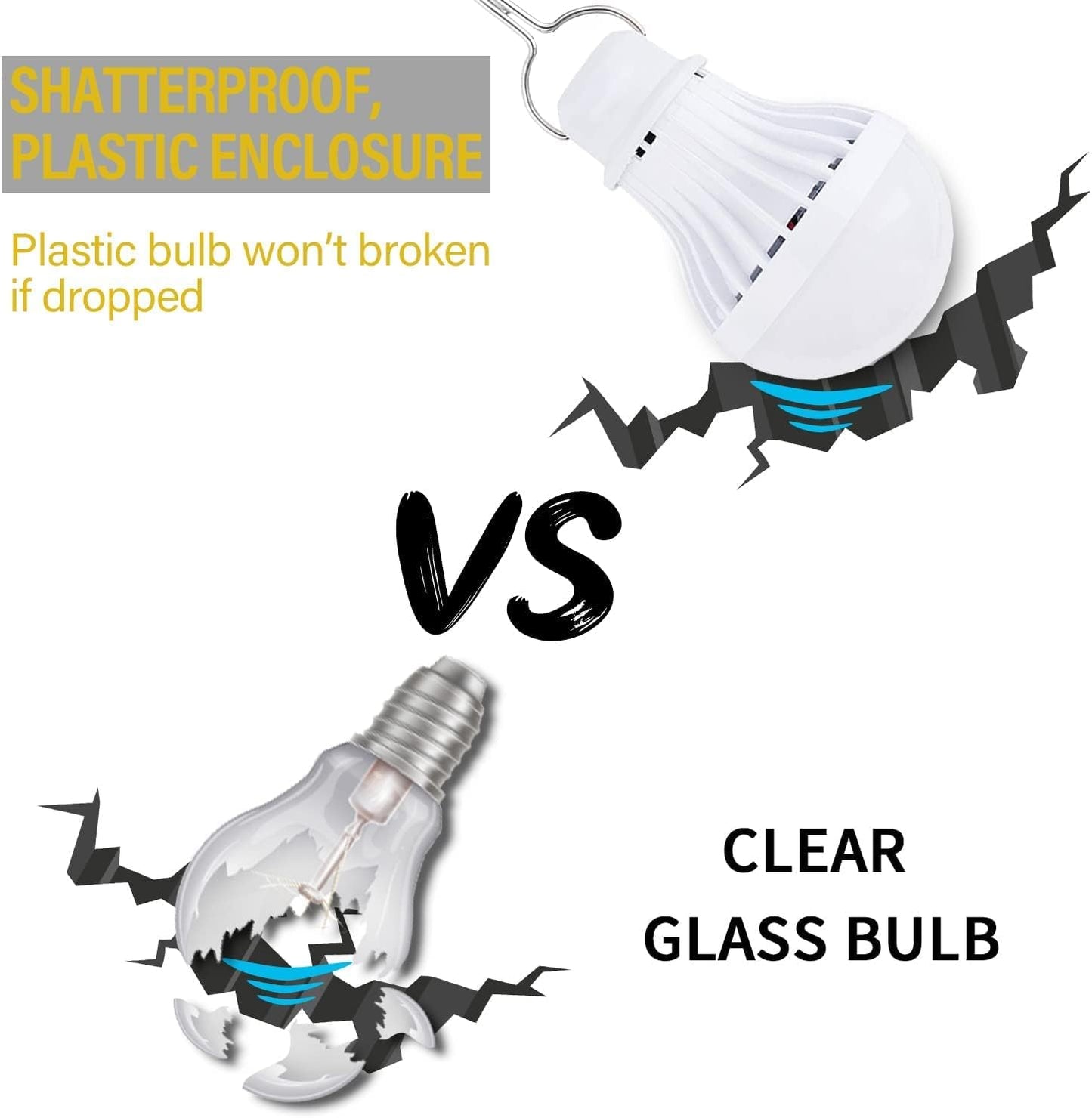 2 Pack USB Light Bulb, USB LED Camping Light Lantern, 8.2 ft Extra Length Cord Tent Light with USB Y-Cable, Portable LED Bulb for Garage Warehouse Car Truck Fishing Boat Room Emergency Light, White