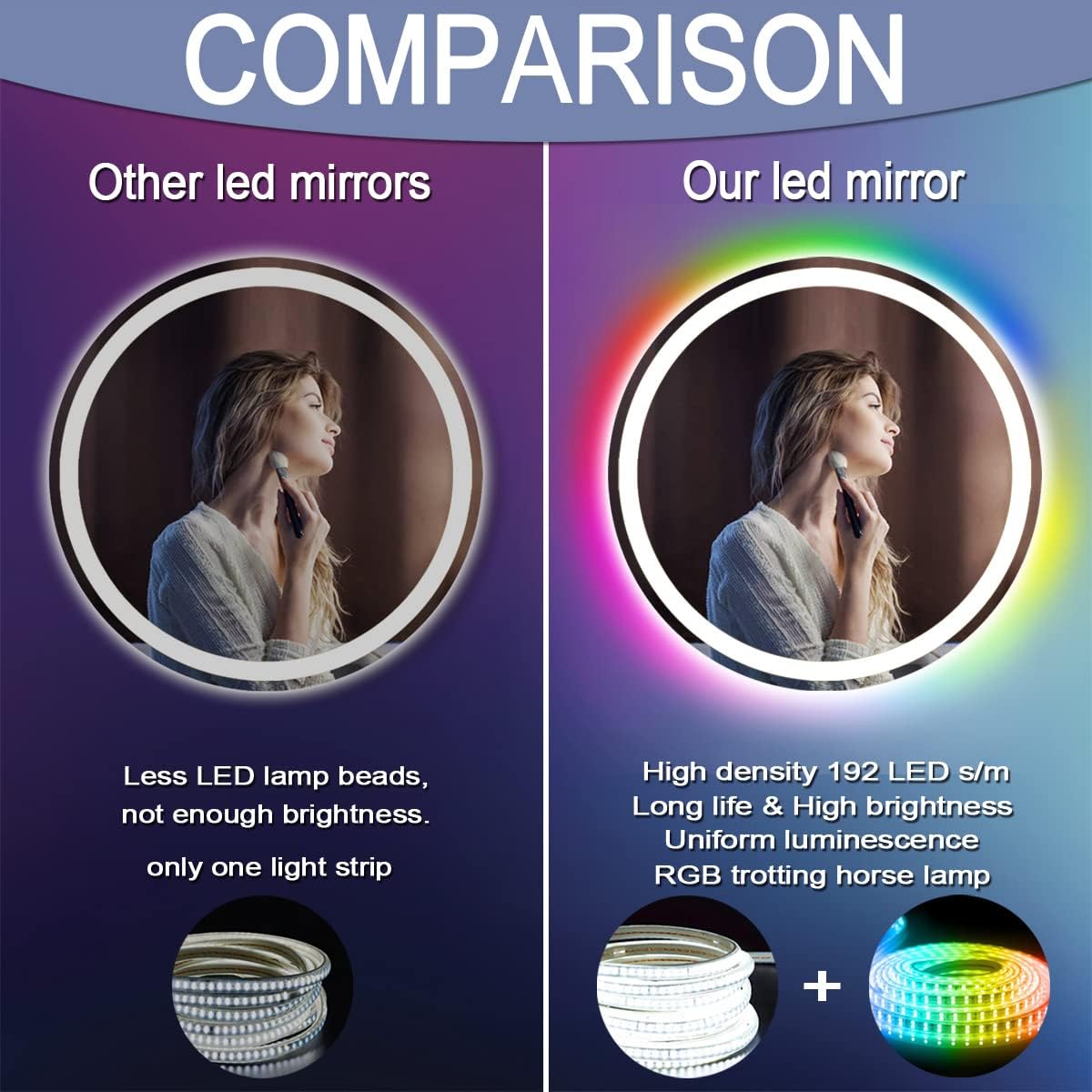 24 Inch Round LED Bathroom Mirror with Lights 3 Color+ Rainbow RGB 7 Color Changing Backlit Round Lighted Mirror for Bathroom Wall AntiFog 24 Mood Change Light RGB Smart Circle Round LED Mirror