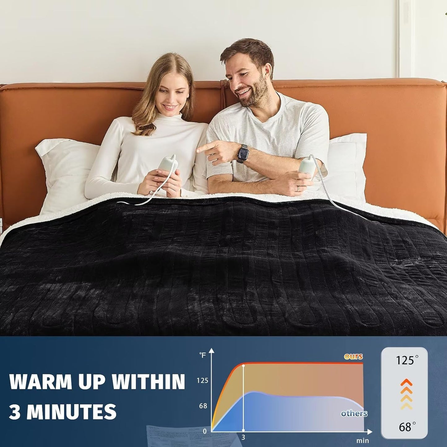 Heated Electric Blanket King Size - 90" x 100" Heating Blanket with Dual Control, 10 Heating Levels & 8 Hours Auto Off, Soft Warm Flannel Blanket, Christmas Birthday Gifts for Senior Grandma