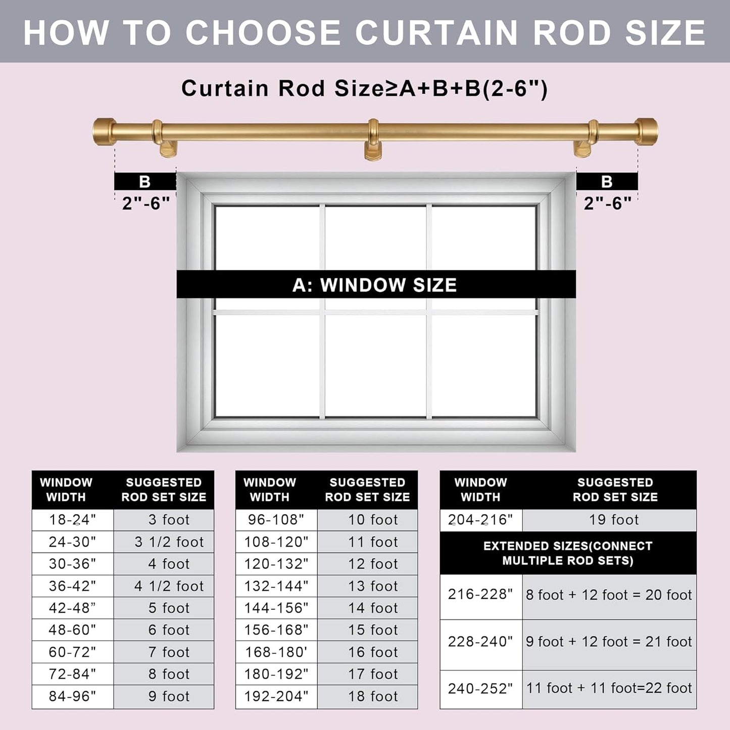 Heavy Duty Curtain Rods,1 1/4" Large Diameter Premium Nonadjustable Curtain Rod,84in/7ft Custom Window Treatment Rods with Durable Aluminum Brackets and End Caps,Gold Finish
