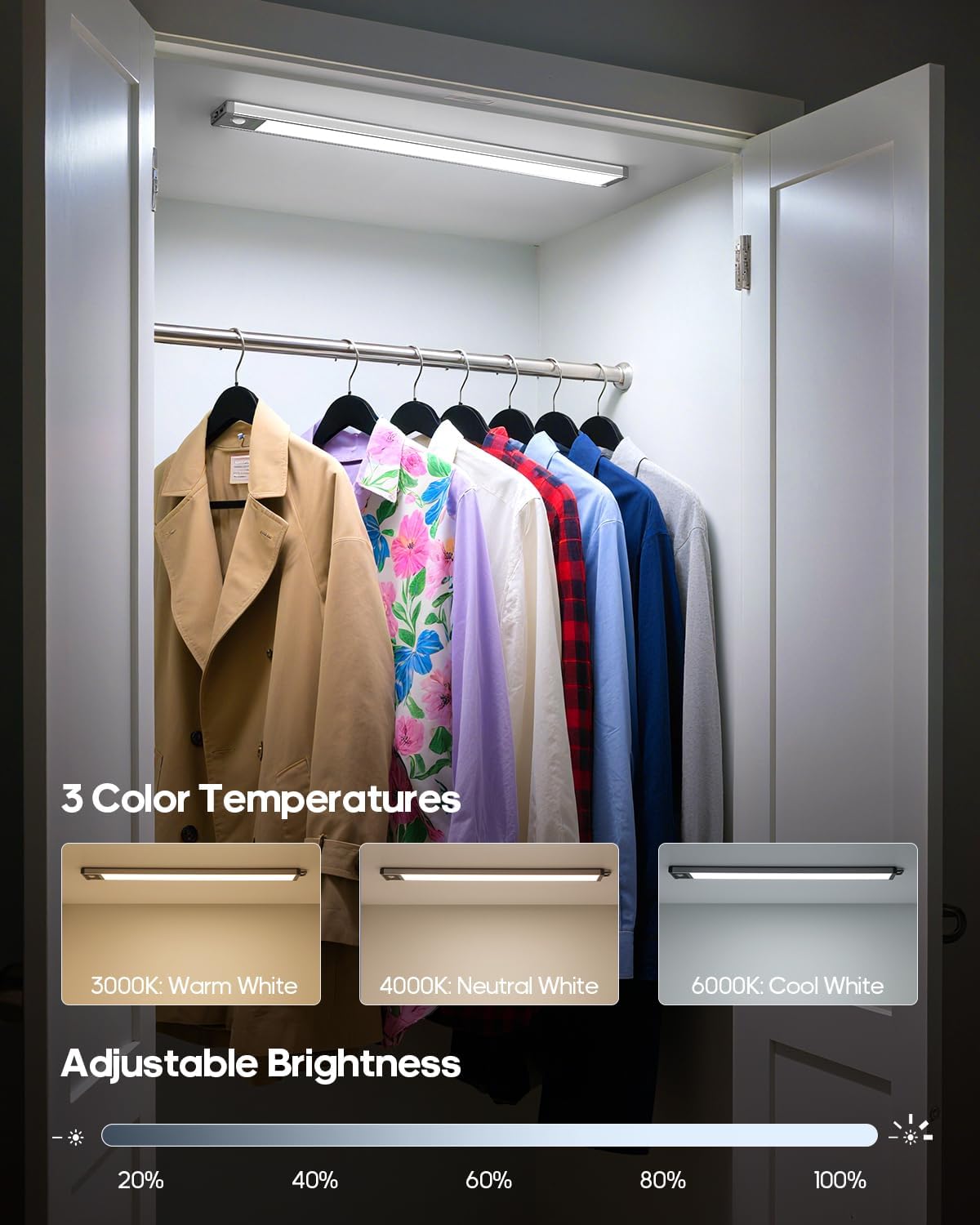 17.5Inch Under Cabinet Lighting, 4500mAh Rechargeable Battery Motion Sensor Light Indoor, Wireless Under Cabinet Lights for Kitchen, Closet(2 Pack-17.5 inch