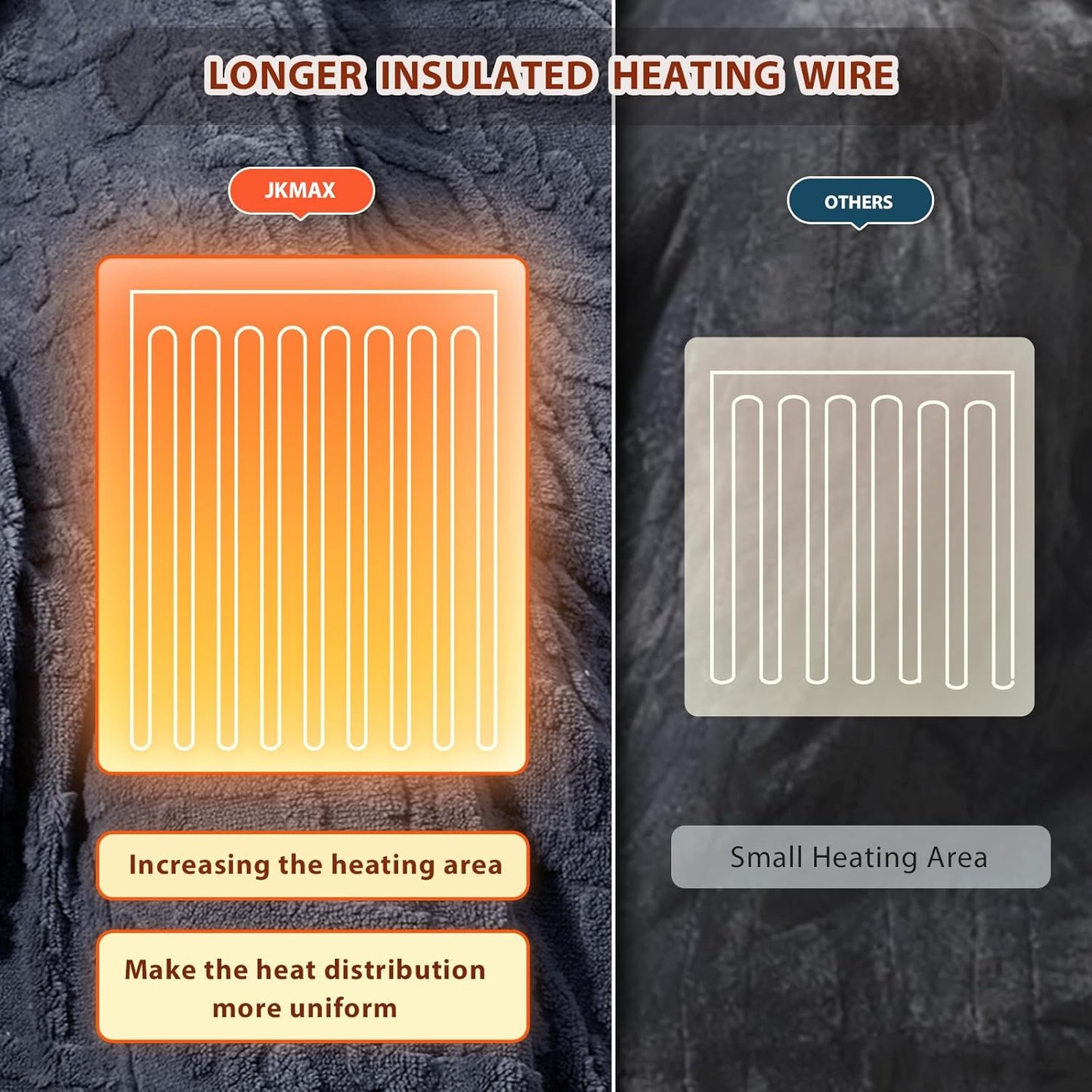 Heated Electric Blanket Queen Size-84"x90" Heating Blanket with 10 Heating Levels & 5 Time Settings Over-Heat Protection,Winter Warmer for Adults with ETL Certification(Grey)