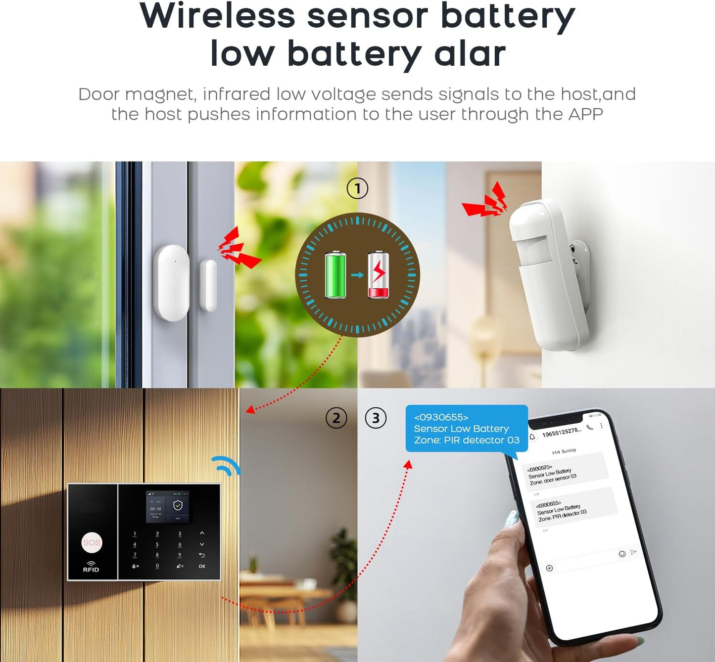 PGST Wireless Home Alarm System,21 Piece Alarm Kits with Door Sensors,Windon Detectors,SOS Button,Remote,4G GSM/Tuya App Instant Alerts,Work with Alexa/Google for Home,Apartment,Villa,No Monthly Fee