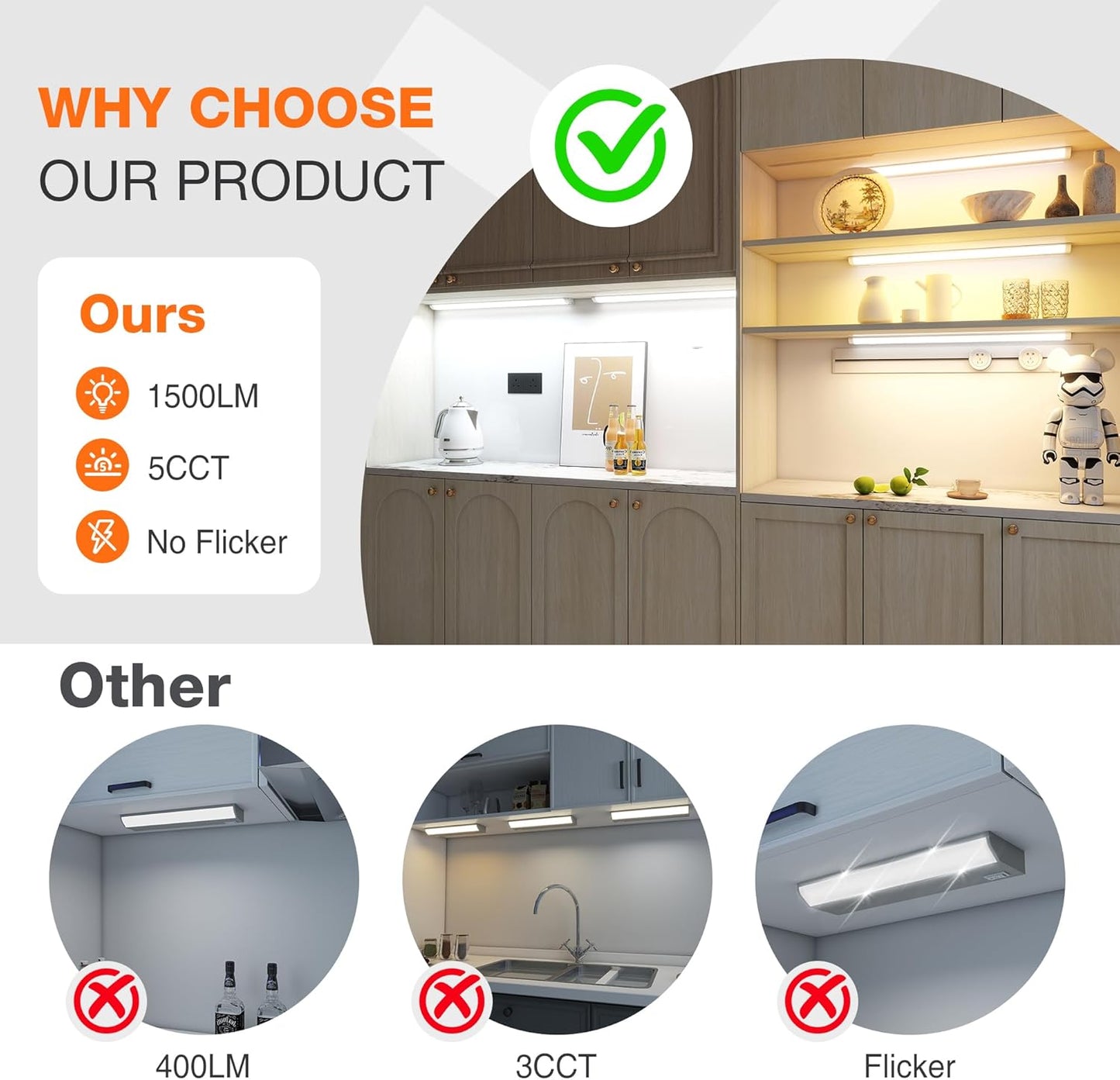 24inch Linkable Under Cabinet Lighting Hardwired Plug-in, Wired led Under Cabinet Lights with 5 CCT (2700/3000/3500/4000/5000) & Dimmable, Under Counter Lights for Kitchen, 15W, 1500LM, 1 Pack