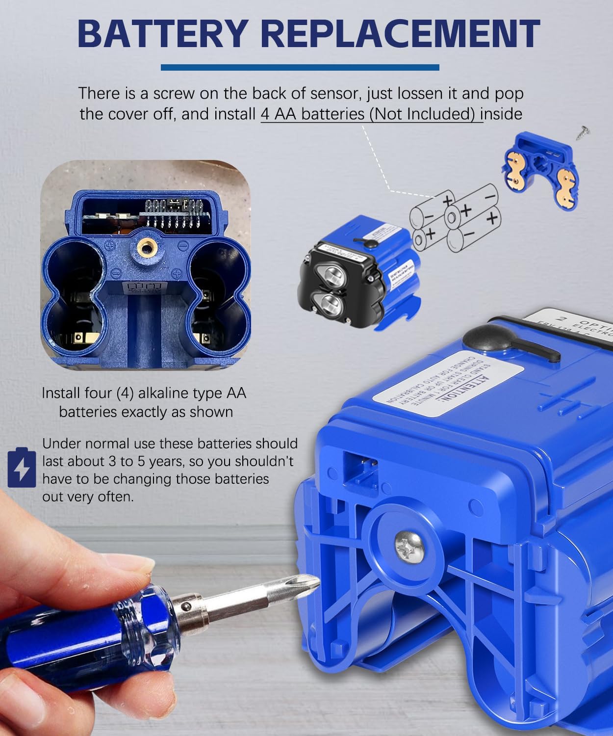 (2 Pack) EBV-129-A-C Electronic Control Module 1.28 & 1.6 GPF for Sloan Optima G2 & ECOS Sensor Water Closet Flushometers, Replacement for Sloan AXF770 3325450 Flush Valve Sensor Module