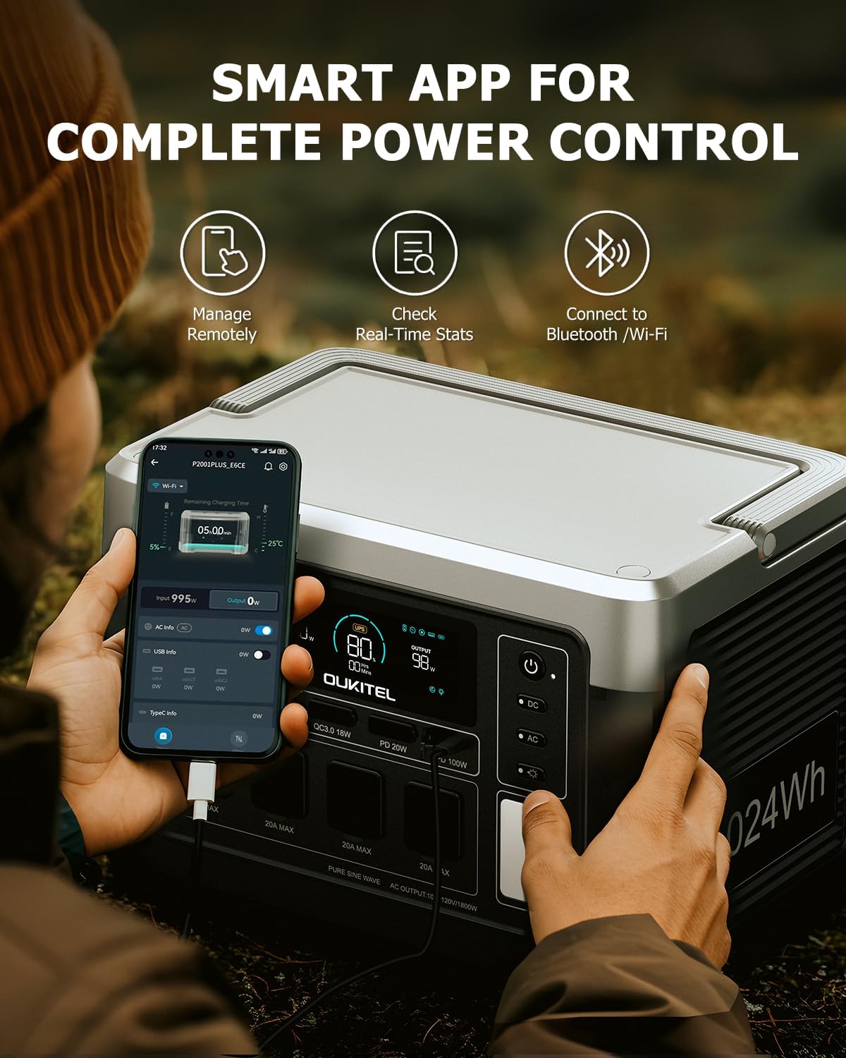 OUKITEL P1000 Plus 1024Wh Solar Generator with 4 AC Outlets (3600W Peak), 1800W Power Station with 400W Solar Panel, 1200W Fast Charging, APP Control Battery Backup for Home, Camping & RVs