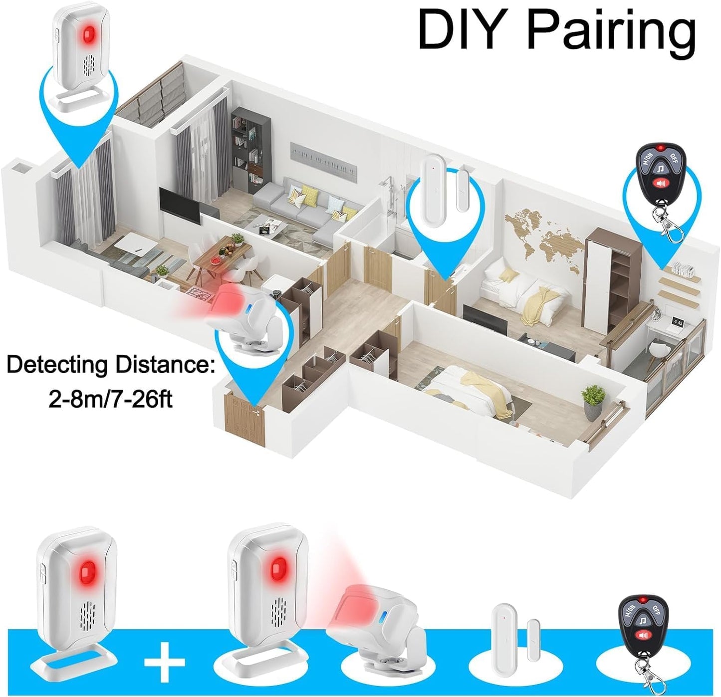 Greencycle Motion Sensor Doorbell, Door Chime for Business When Entering, Store Door Entry Bell, Commercial Door Entry Alert, Motion Sensor Detect Alarm, Caregiver Reminder for Elderly, Visitor Bell