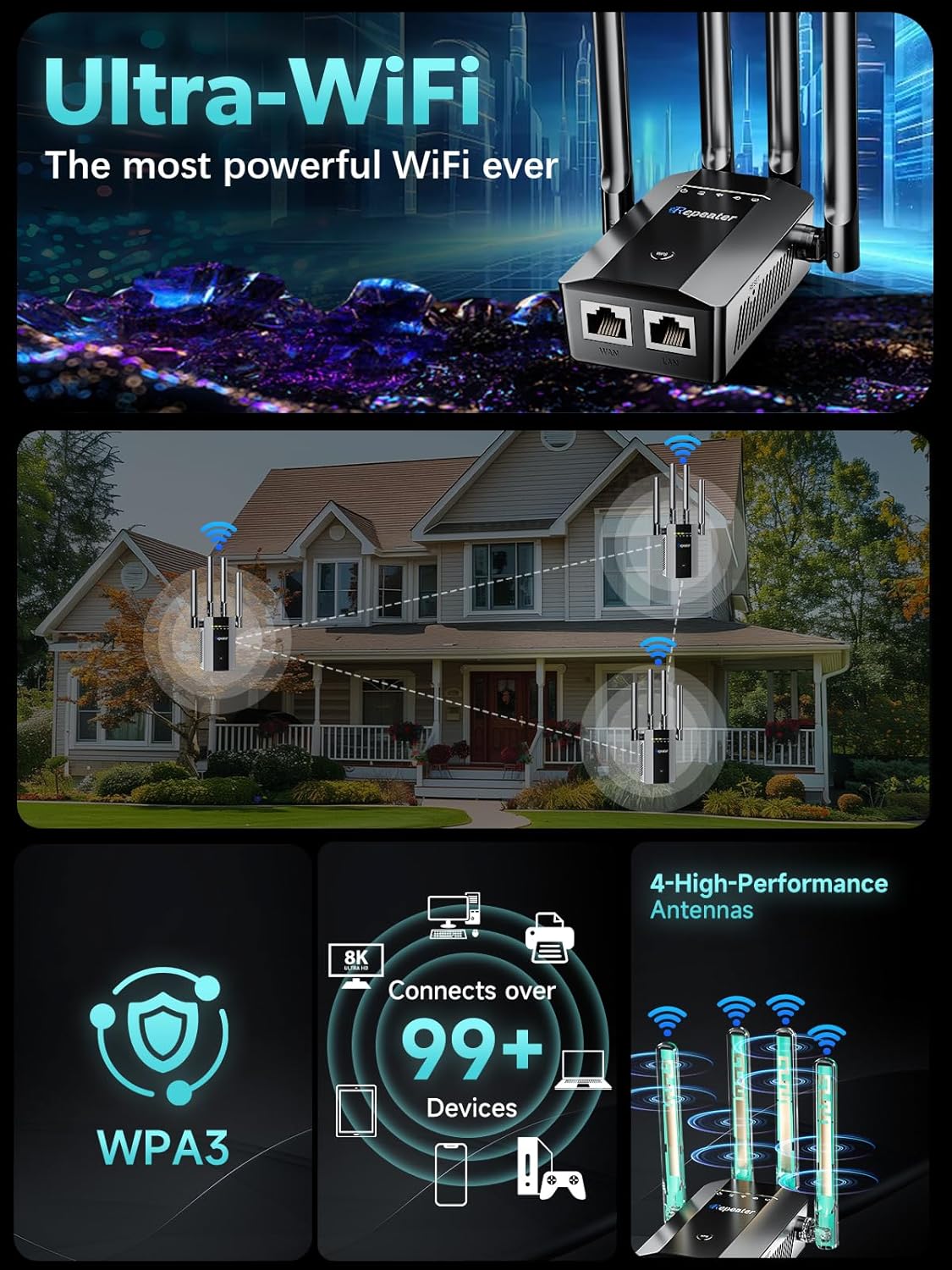 2026 New WiFi Extender Signal Booster for Home, 15715sq.ft Long Range WiFi Repeater Wireless Routers Signal Amplifier, Mesh WiFi 15X Faster Access Point with Ethernet Port, Easy Setup, 5 Working Mode
