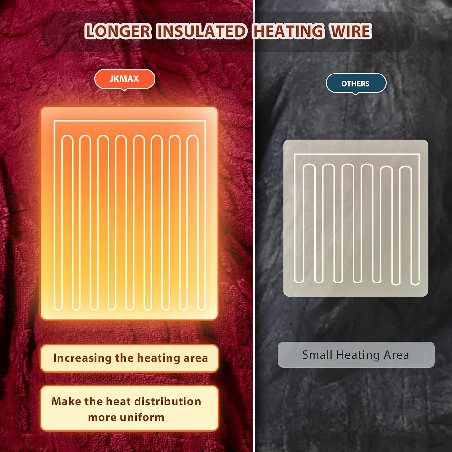 Heated Electric Blanket King Size-100"x90" Heating Blanket with 10 Heating Levels & 5 Time Settings Over-Heat Protection,Winter Warmer for Adults with ETL Certification(Red)