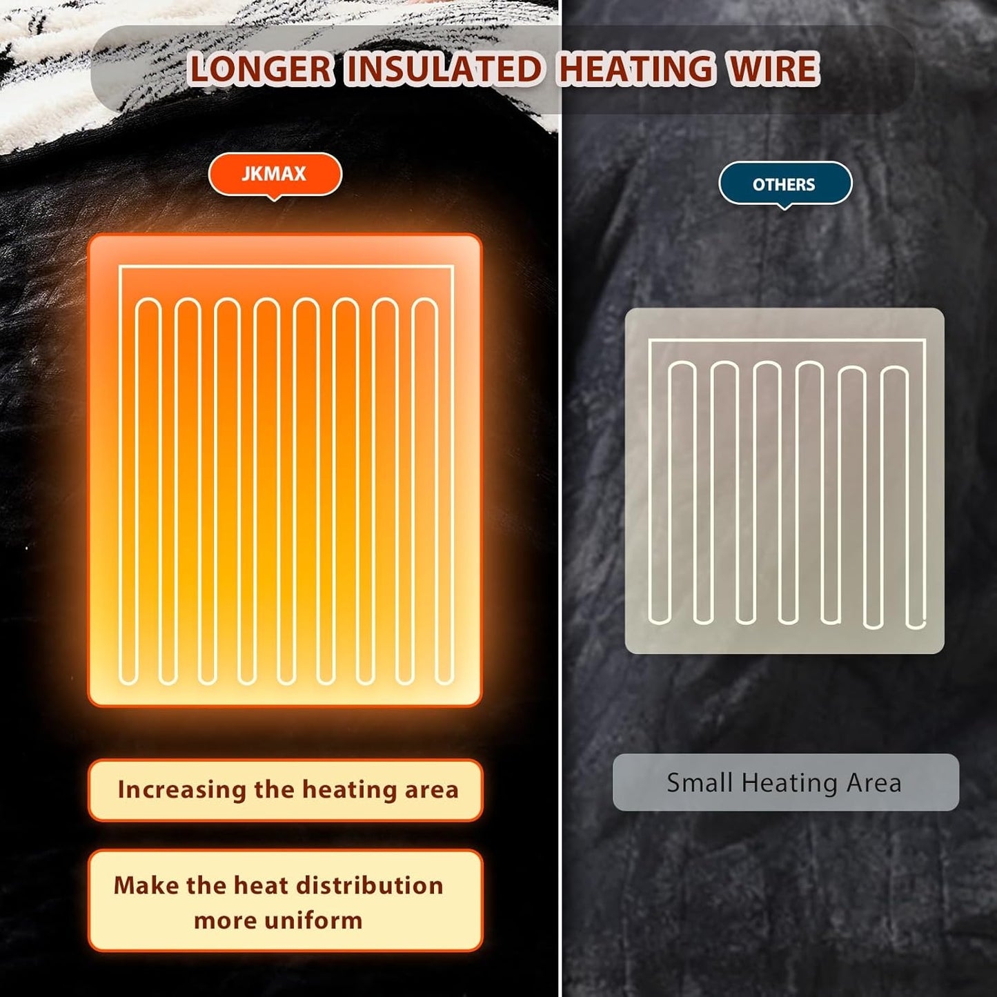 Heated Electric Blanket Twin Size - 62"x84" Flannel Heating Blanket with 10 Heating Levels & 5 Time Settings Over-Heat Protection, Winter Warmer for Adults with ETL Certification(Black)