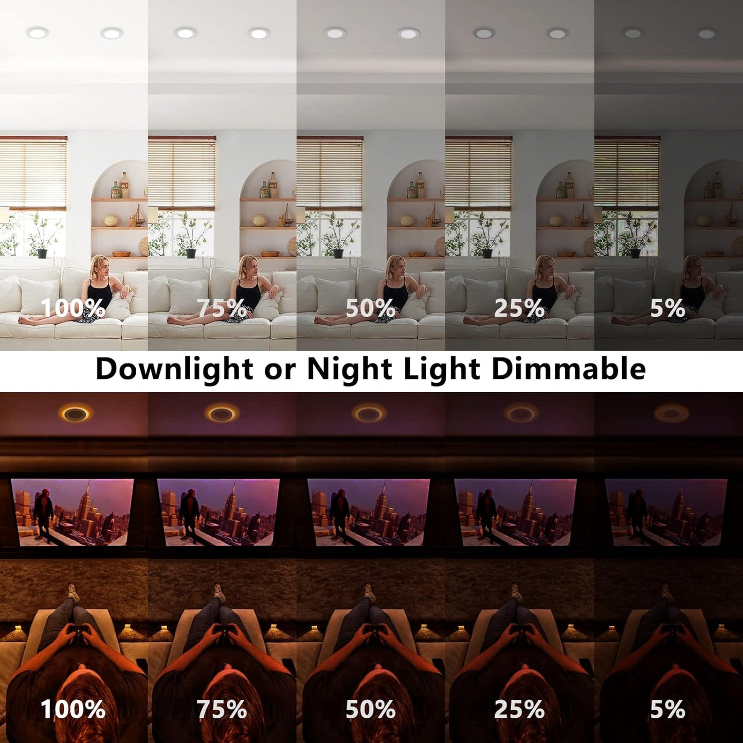 CycevSun Pot Lights LED 4 Inch Recessed Lights with Night Light Mode, Dimmable & 2700K/3000K/3500K/4000K/5000K Selectable, 9W, cETL, White, IC Rated, 12 Pack