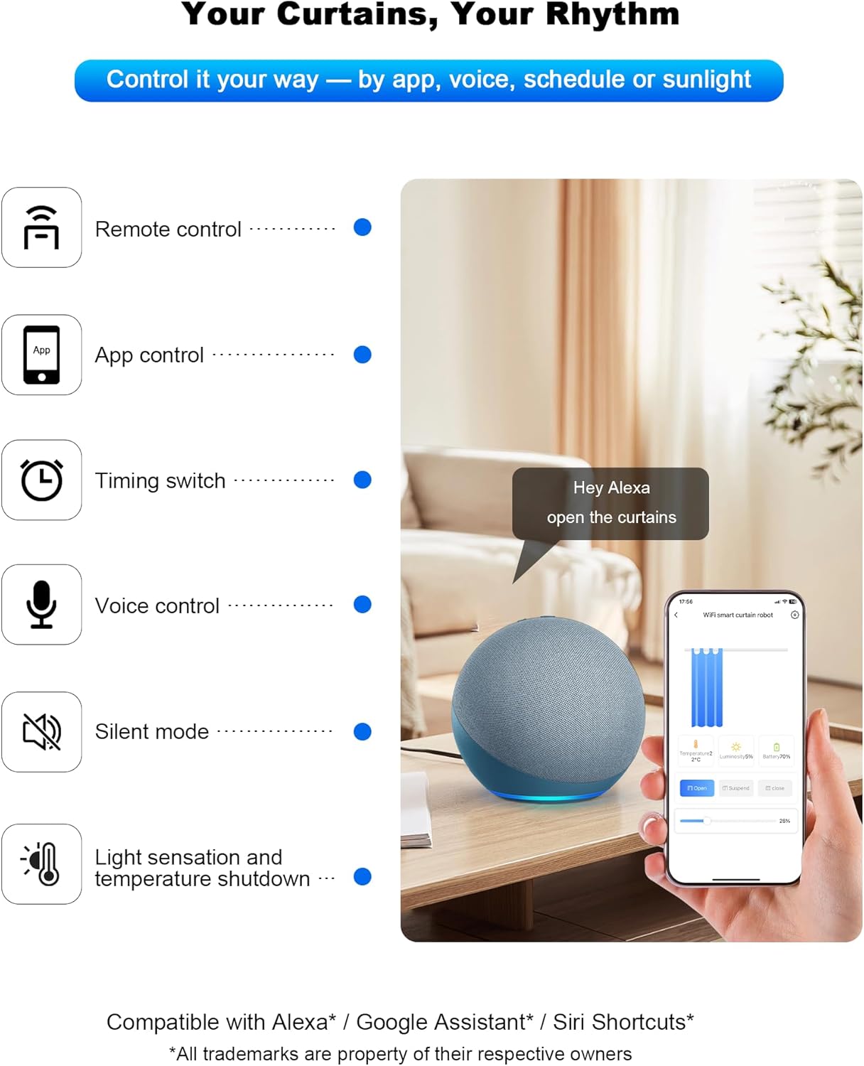 2025 Automatic Curtain Opener - Electric Curtains with Remote Smart Curtain Opener Electronic for Roman/U/T Rails, Bluetooth Curtain Opener with App/Timer, Compatible with Alexa and Google Home
