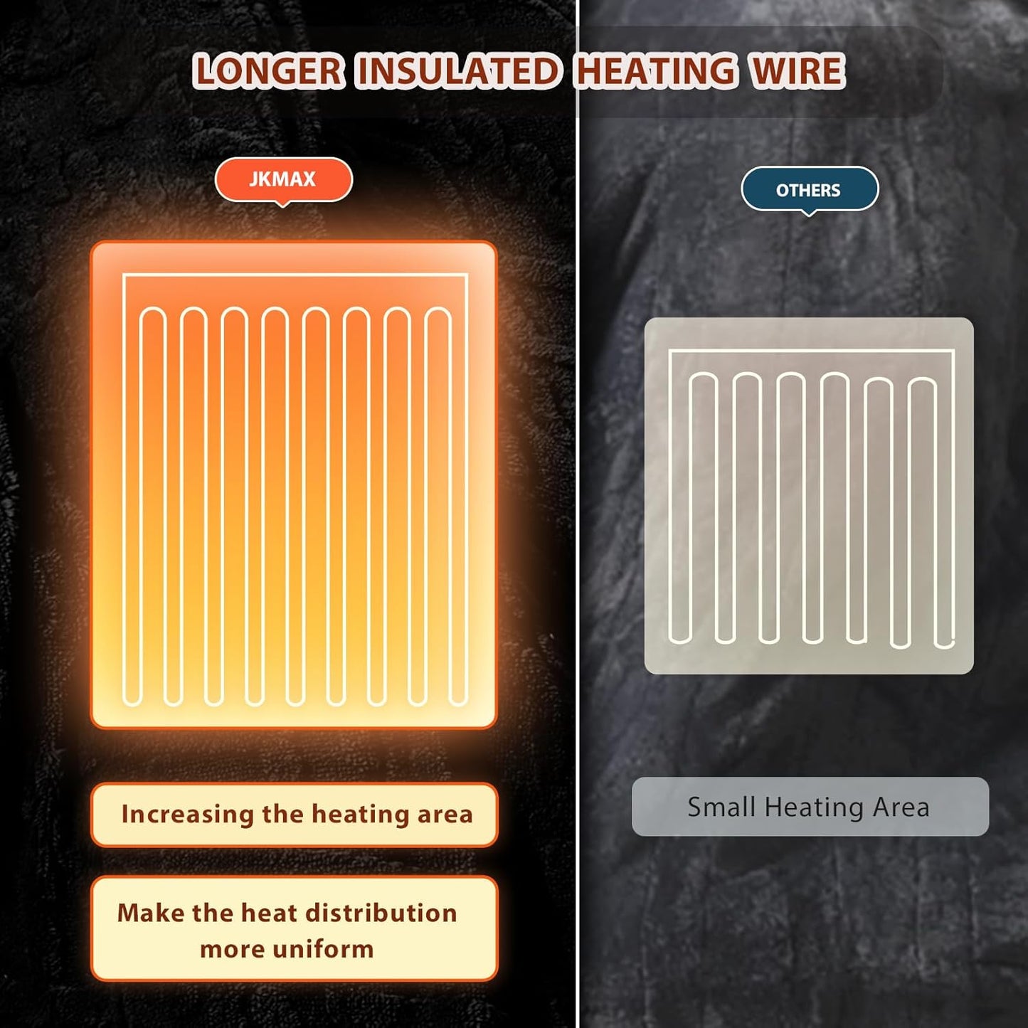 Heated Electric Blanket Queen Size-84"x90" Heating Blanket with 10 Heating Levels & 5 Time Settings Over-Heat Protection,Winter Warmer for Adults with ETL Certification(Black)