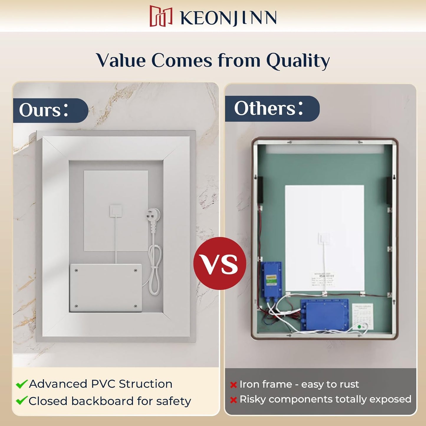 Keonjinn 30" x 32" Bathroom LED Mirror, Front & Back Lighted Mirror for Bathroom Wall, HD Tempered Glass, Safe Anit-Fog, 3000K/4500K/6500K, Dimmable, Frameless LED Wall Mirror with Lights