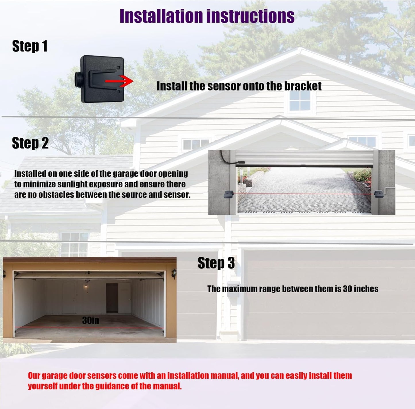 2PACK GSTB-R STB-BL Garage Door Sensor, Replacement for Genie Garage Door Sensors, Replacement Kit, Includes Sender & Receiver, Compatible with Genie Garage Door Openers Made After 1993.