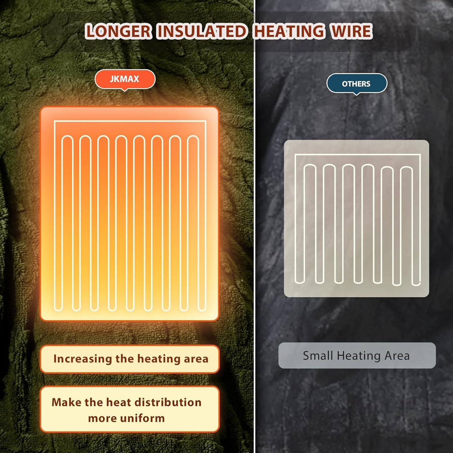 Heated Electric Blanket Full Size-72"x84" Heating Blanket with 10 Heating Levels & 5 Time Settings Over-Heat Protection,Winter Warmer for Adults with ETL Certification(Green)