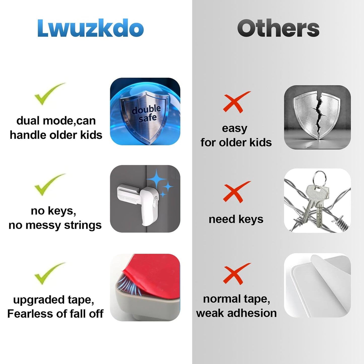 2 Pack Dual Mode Fridge Locks, Upgraded Child Proof Refrigerator Lock with Sticky Adhensive Pads, Durable ABS Freezer Door Latch to Keep Door Closed, No Tools Need or Drill (White)