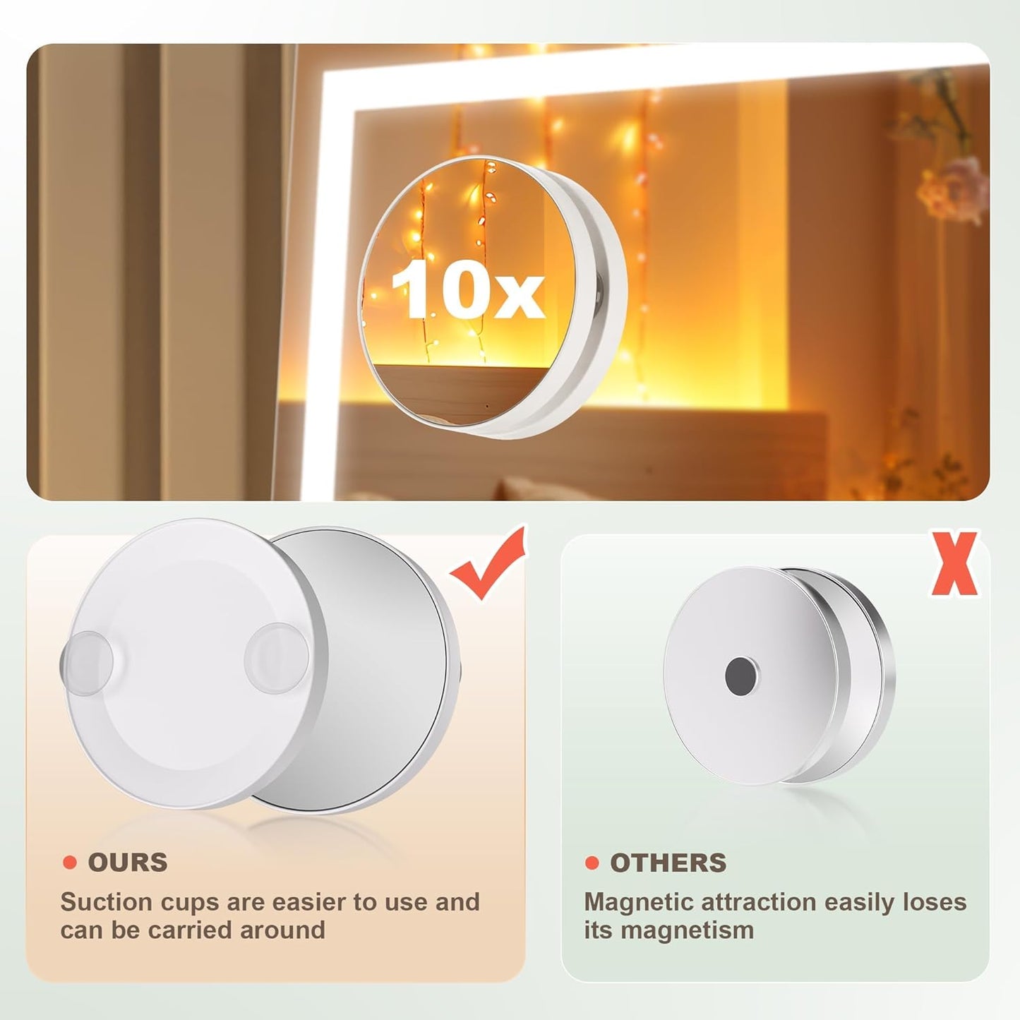 Hasipu Vanity Mirror with Lights, 11.4" x 13.8" LED Makeup Mirror with 10X Magnification, Smart Touch 3 Colors Dimmable, Brightness Adjustment, 360ยฐ Rotation, White