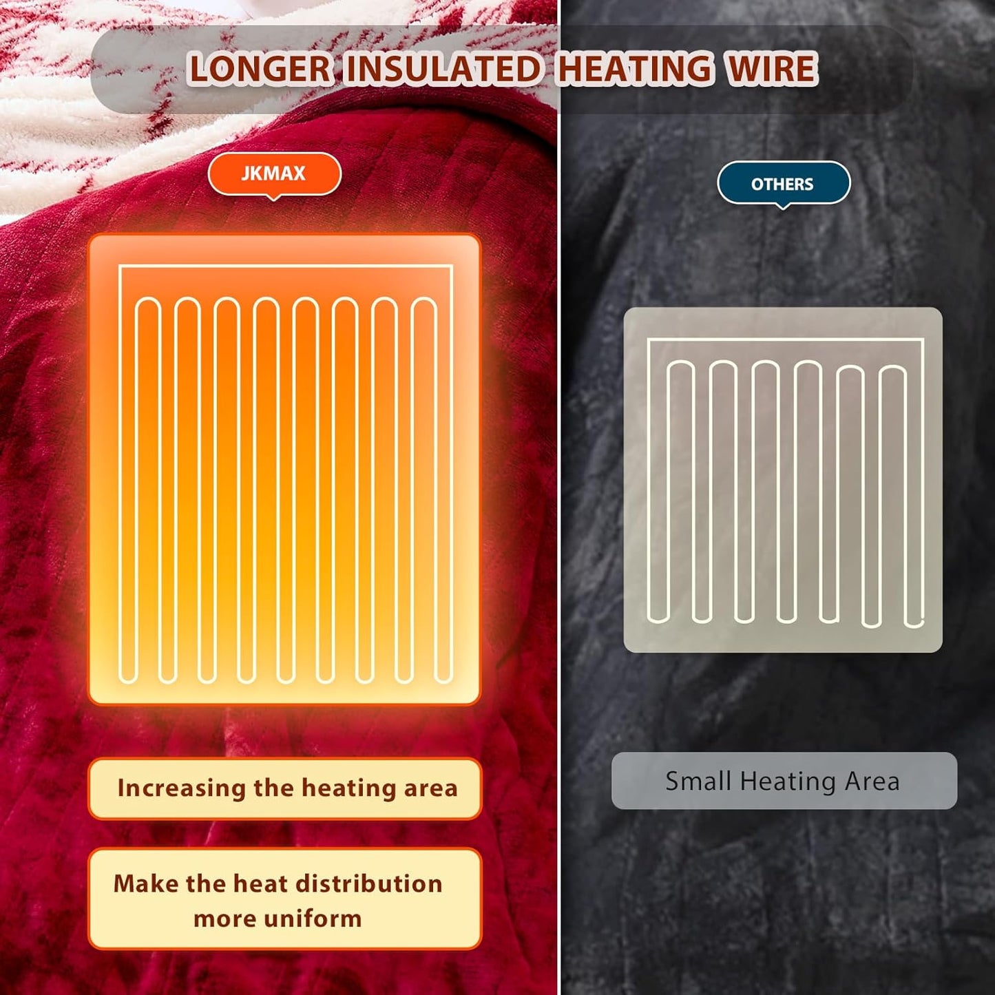 Heated Electric Blanket Twin Size - 62"x84" Flannel Heating Blanket with 10 Heating Levels & 5 Time Settings Over-Heat Protection, Winter Warmer for Adults with ETL Certification(Red)