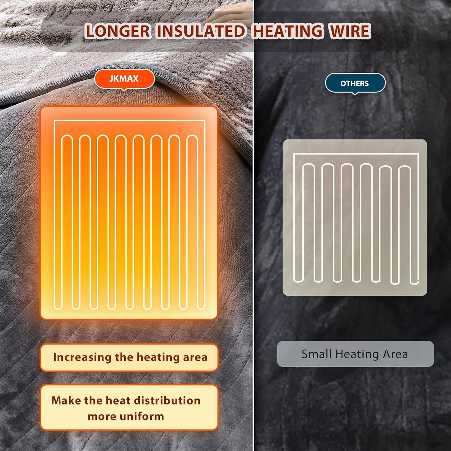 Heated Electric Blanket Throw Size - 50"x60" Flannel Heating Blanket with 10 Heating Levels & 5 Time Settings Over-Heat Protection, Winter Warmer for Adults with ETL Certification(Grey)