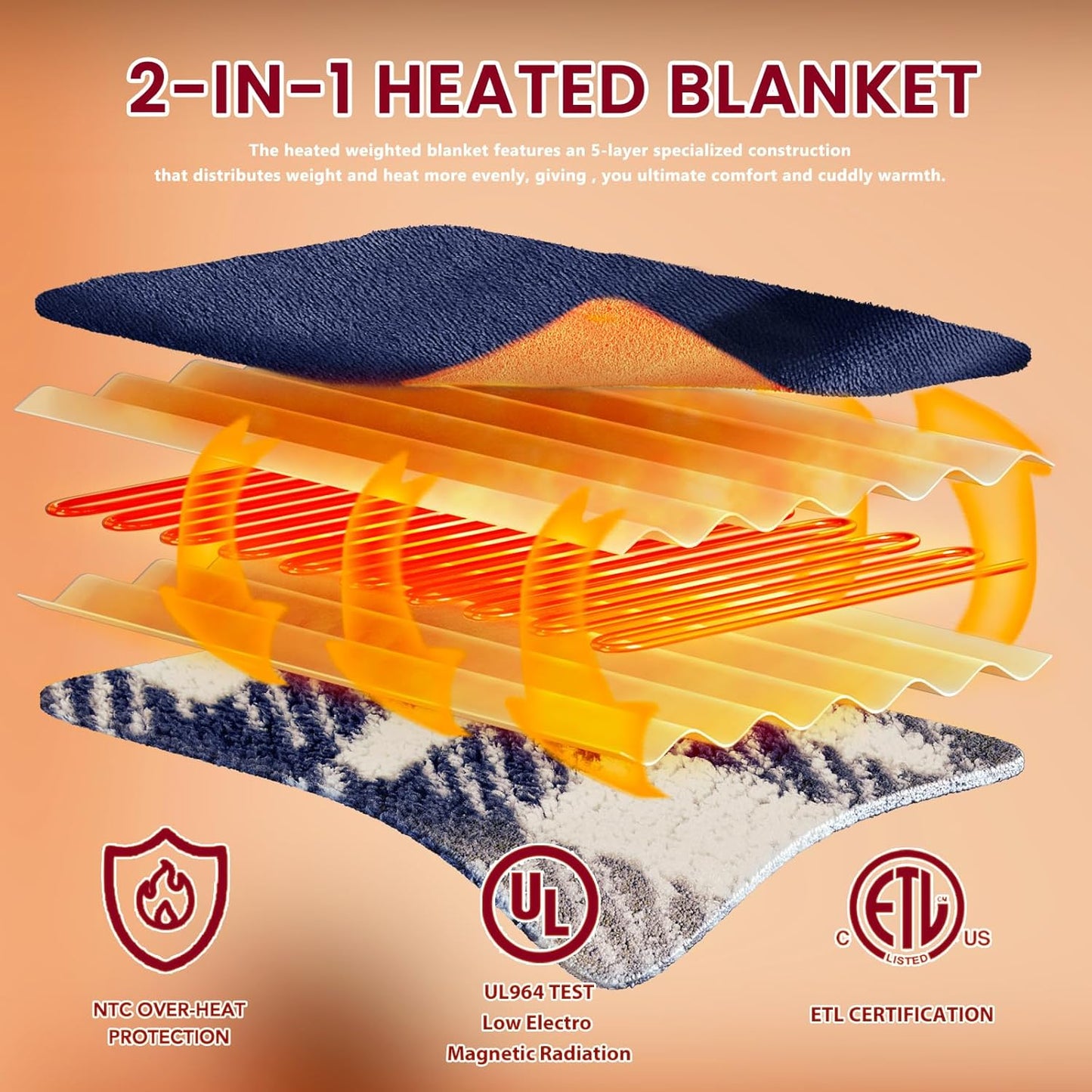 Heated Electric Blanket King Size - 100"x90" Flannel Heating Blanket with 10 Heating Levels & 5 Time Settings Over-Heat Protection, Winter Warmer for Adults with ETL Certification(Navy Blue)