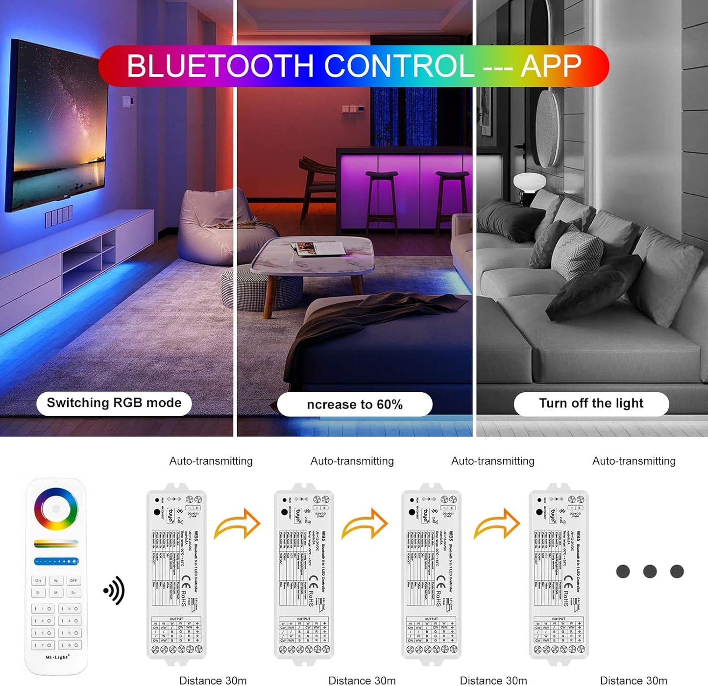 (2 Pack) 5in1 WB5 LED Controllers Bluetooth Control 2.4GHz Dimmable CCT RGB RGBW RGBCCT COB LED Strips - Compatible with Tuya App Echo Alexa Google Home Voice Control