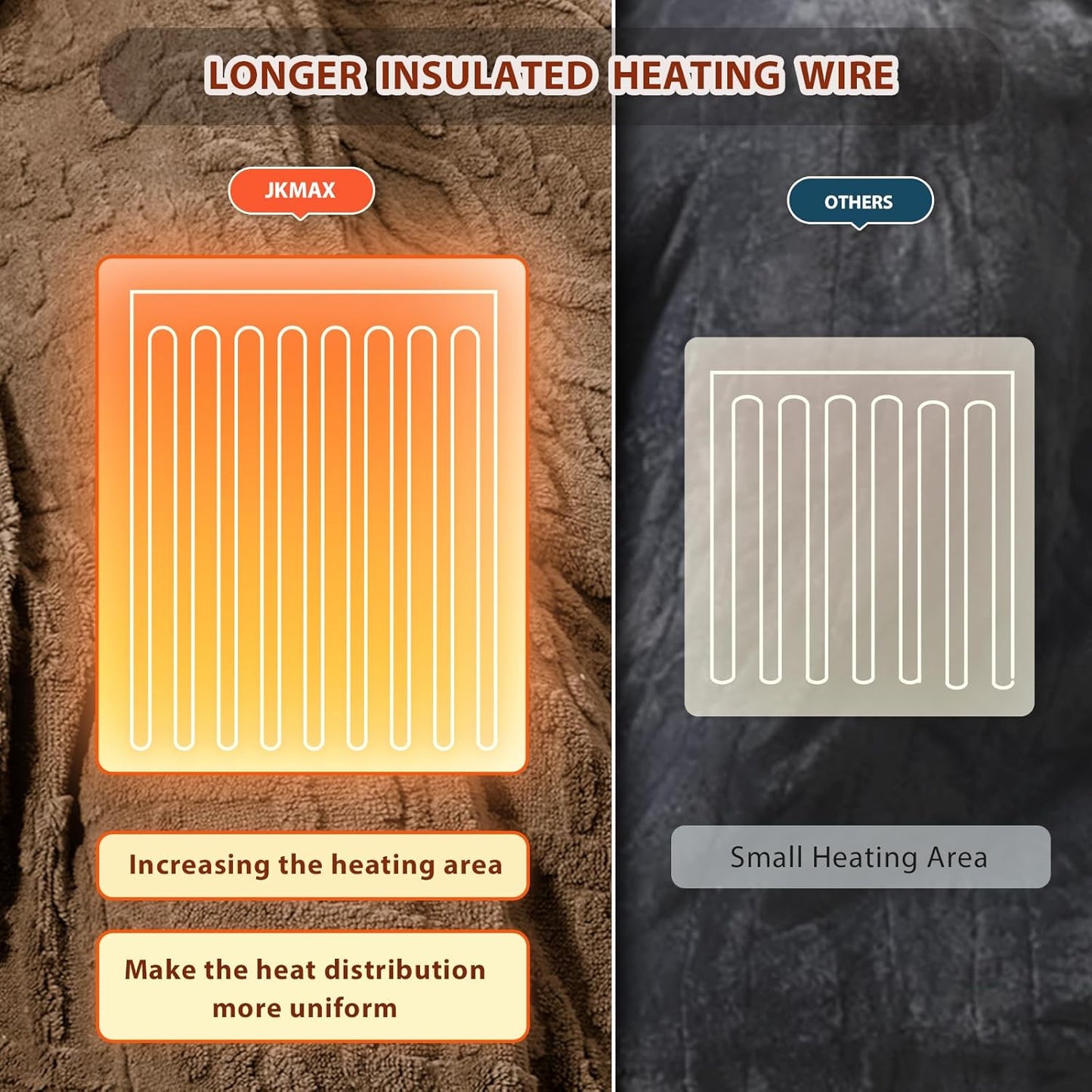 Heated Electric Blanket Twin Size-62"x84" Heating Blanket with 10 Heating Levels & 5 Time Settings Over-Heat Protection,Winter Warmer for Adults with ETL Certification(Beige)