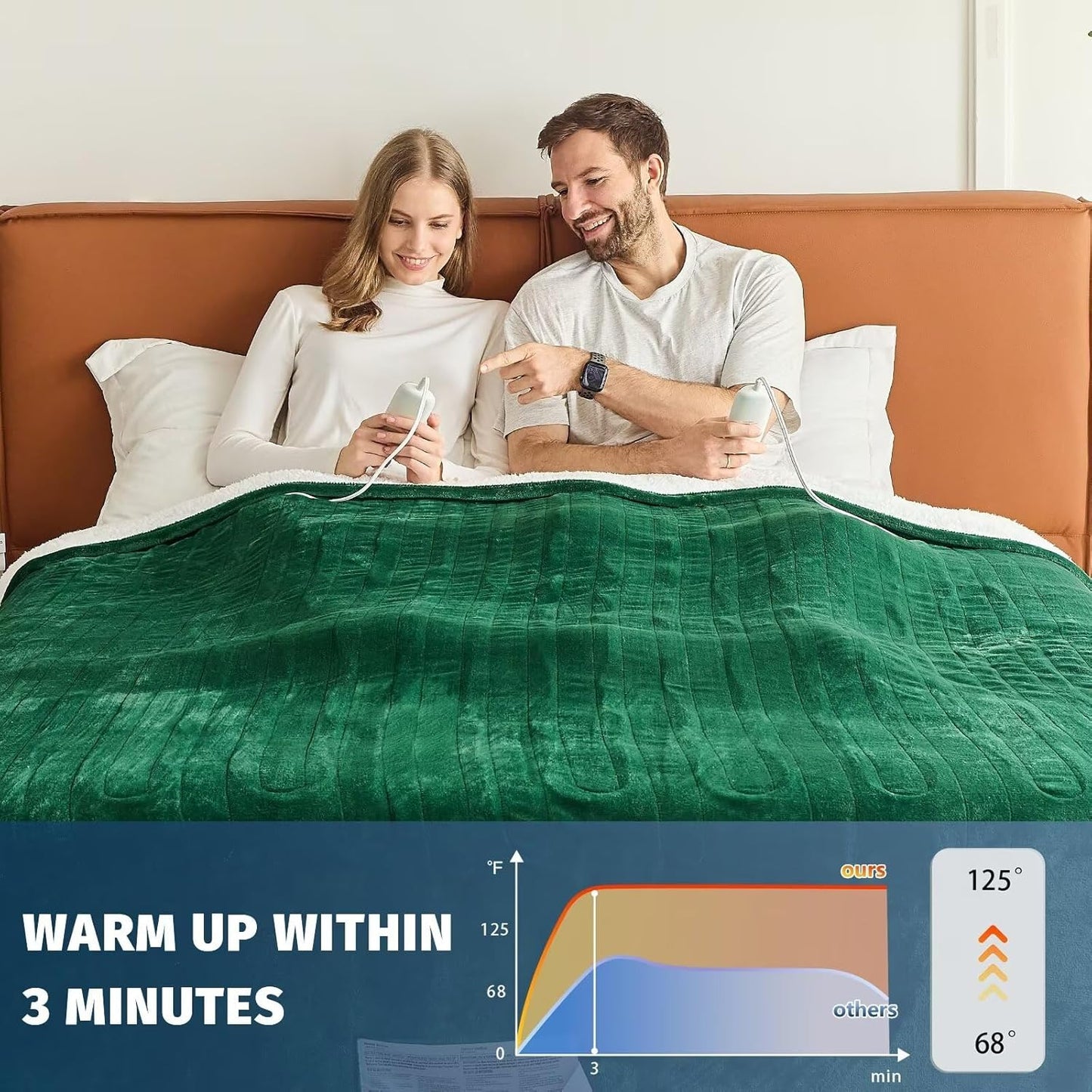 Heated Electric Blanket Queen Size - 84" x 90" Heating Blanket with Dual Control, 10 Heating Levels & 8 Hours Auto Off, Soft Warm Flannel Blanket, Christmas Birthday Gifts for Senior Grandma
