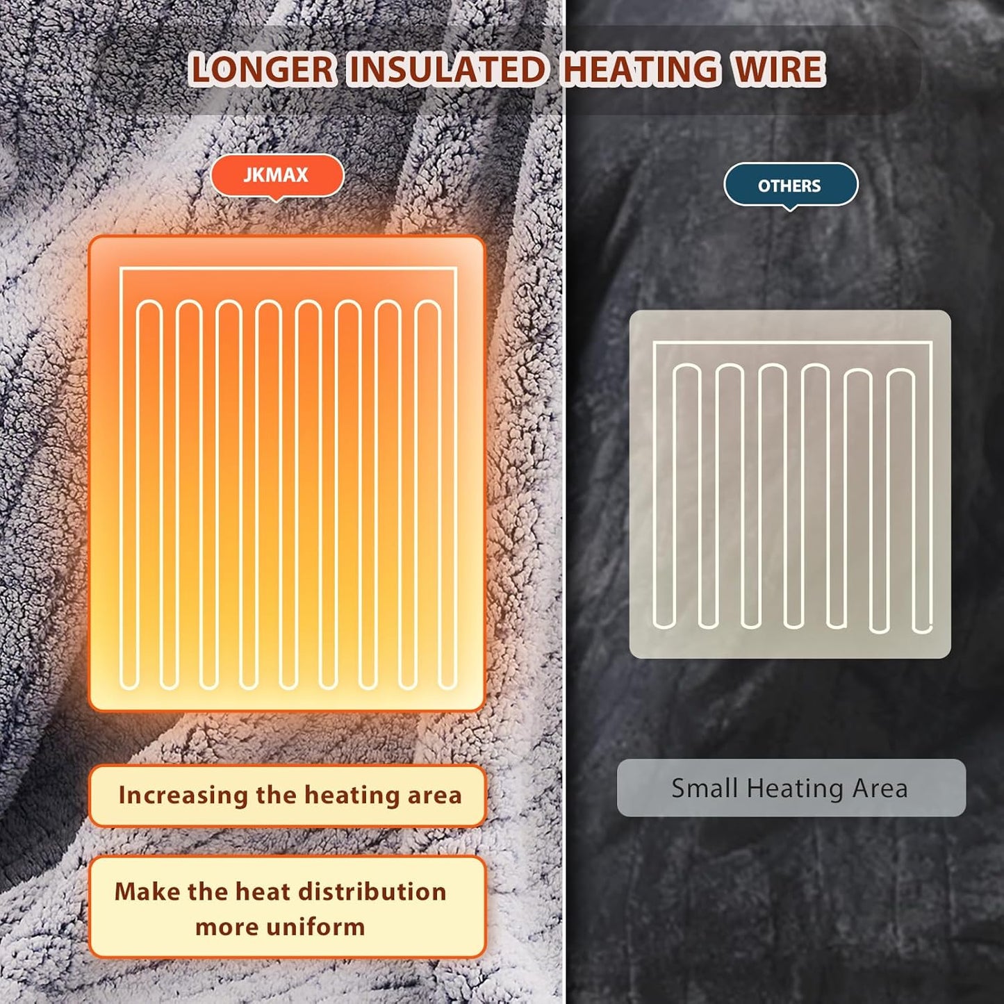 Heated Electric Blanket Full Size - 72"x84" Flannel Heating Blanket with 10 Heating Levels & 5 Time Settings Over-Heat Protection, Winter Warmer for Adults with ETL Certification(Grey)