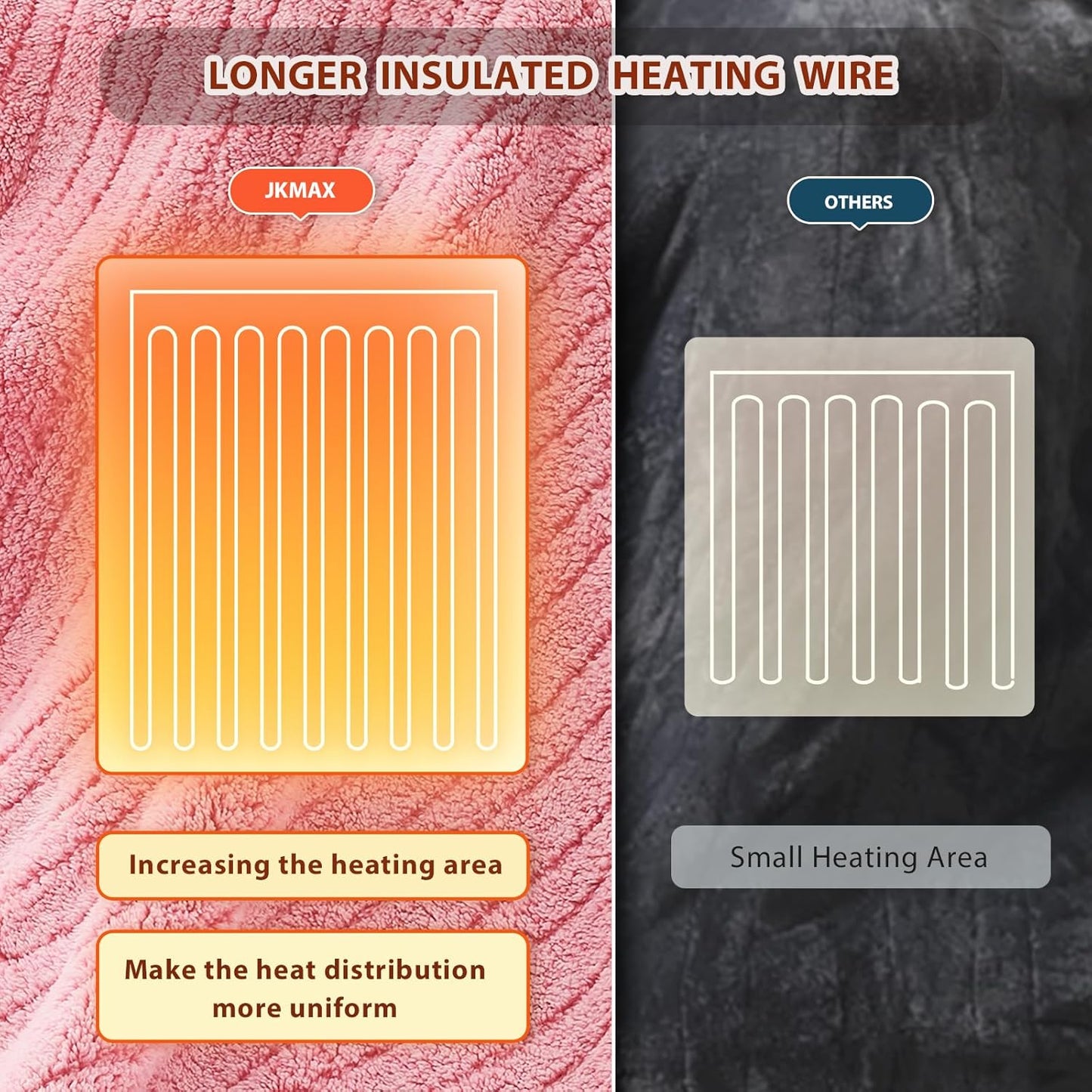 Heated Electric Blanket Queen Size - 84"x90" Flannel Heating Blanket with 10 Heating Levels & 5 Time Settings Over-Heat Protection, Winter Warmer for Adults with ETL Certification(Pink)