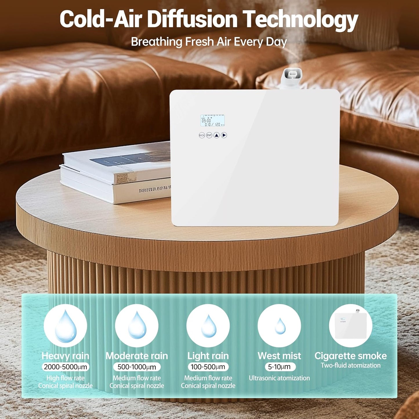 2026 ππ©π π«ππππ ππππ ππͺ.π
π 1000ml Capacity HVAC Waterlesss Essential Oil Diffuser with Wi-Fi Control, Whole House Smart Scent Air Machine, Cold Air Tech for Whole Home, Hotel, Party