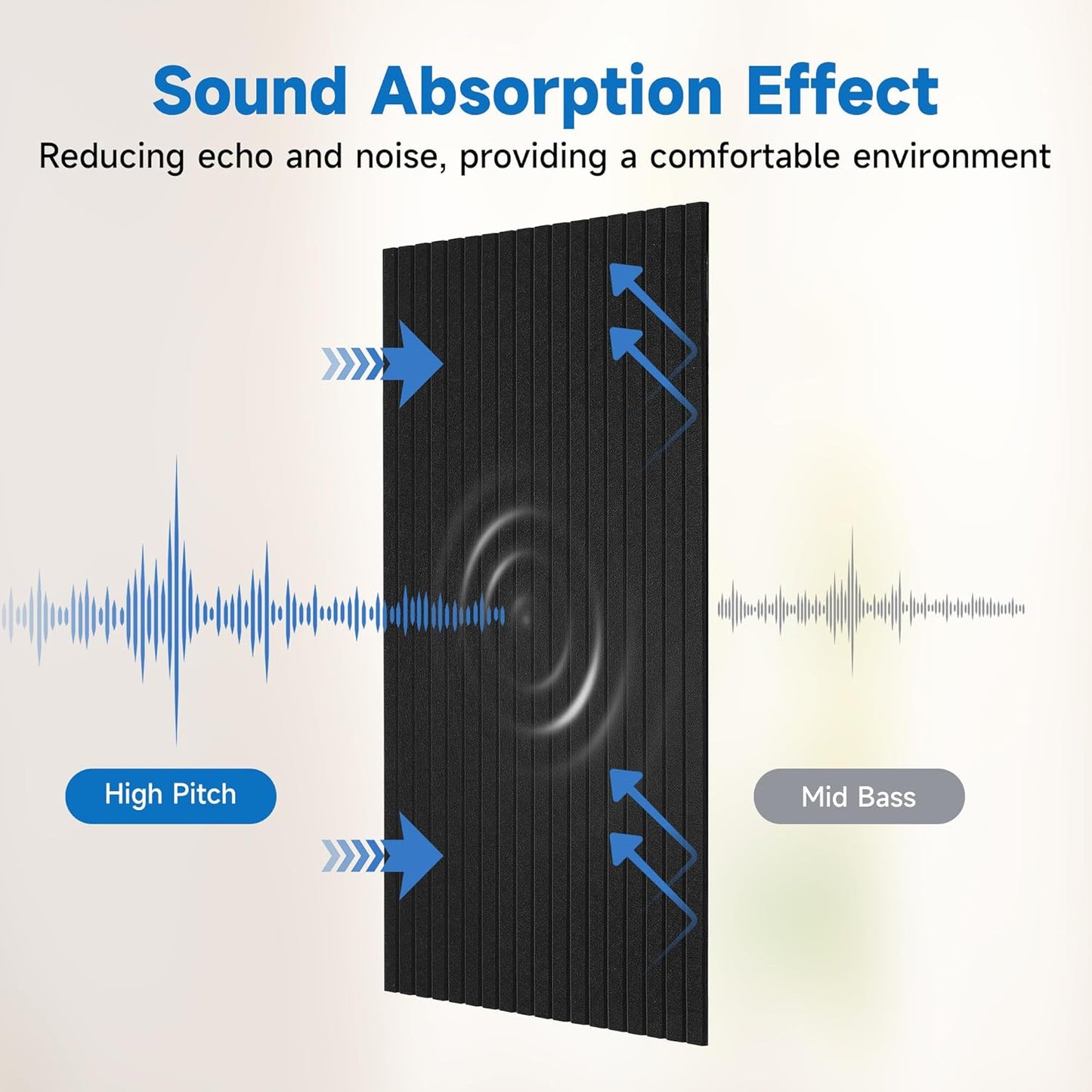 10 Pack Large Acoustic Wall Panels 47.2 x 23.6 x 0.4 Inch Sound Proof Sound Absorbing Polyester Fiber Panels Self-Adhesive Decorative Acoustic Panels for Home Studio, Office, Recording