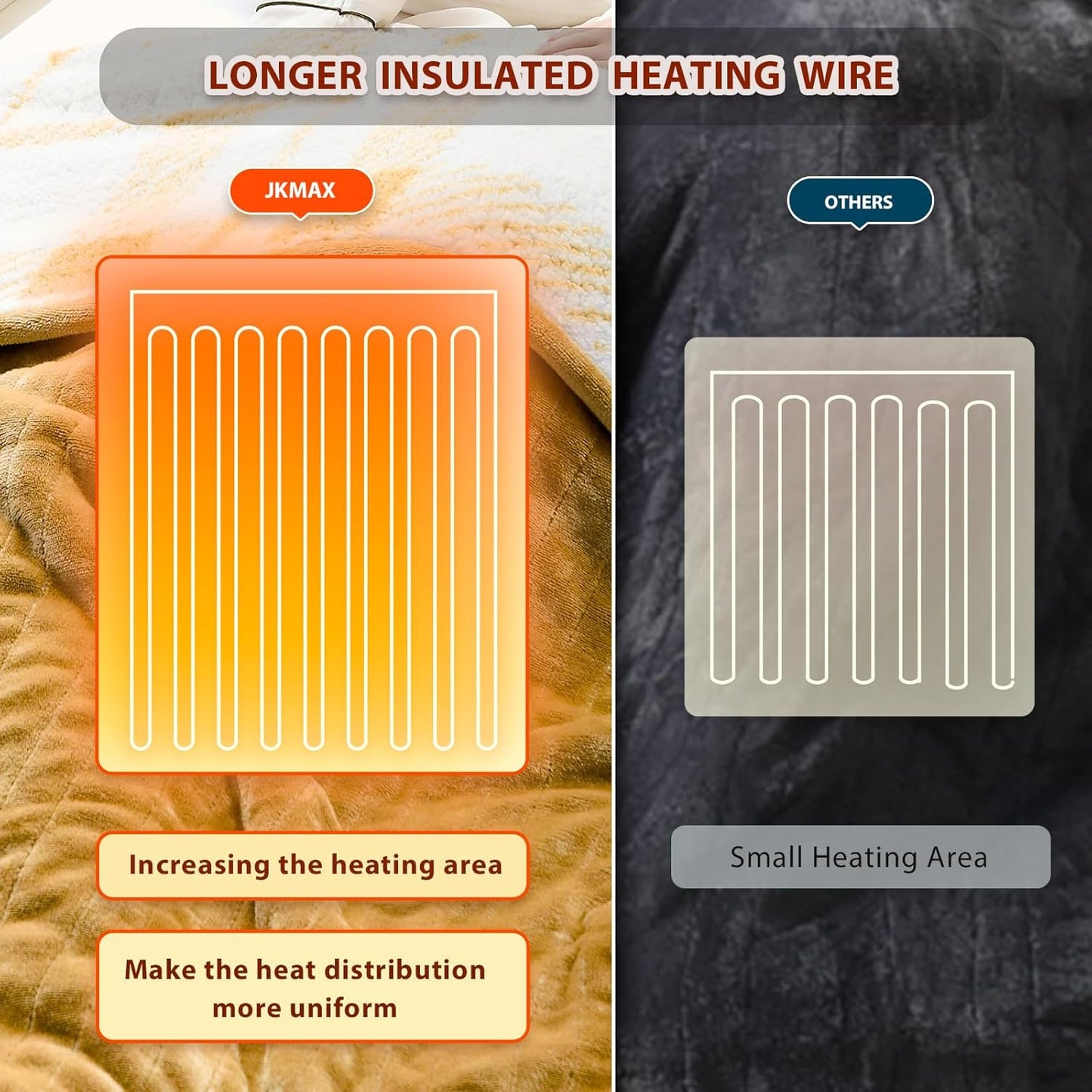 Heated Electric Blanket Twin Size - 62"x84" Flannel Heating Blanket with 10 Heating Levels & 5 Time Settings Over-Heat Protection, Winter Warmer for Adults with ETL Certification(Ivory)