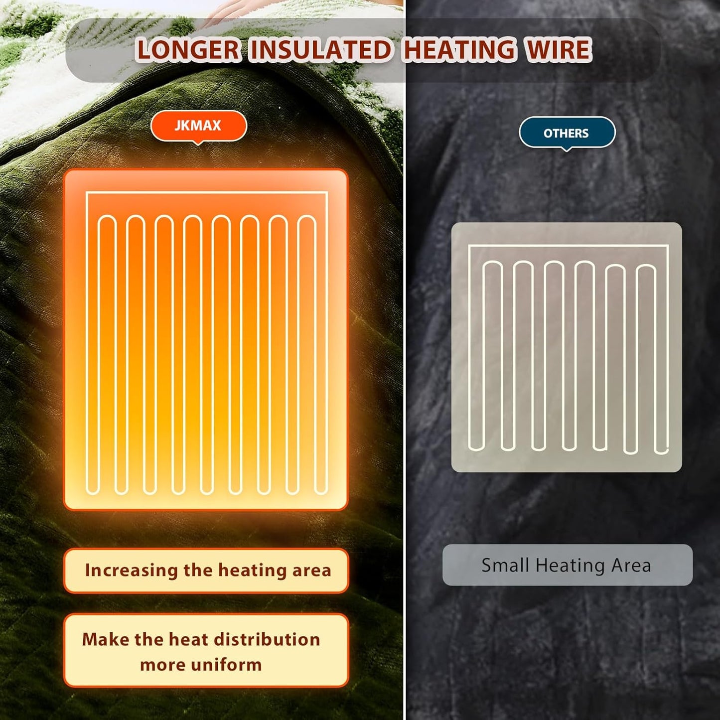 Heated Electric Blanket Twin Size - 62"x84" Flannel Heating Blanket with 10 Heating Levels & 5 Time Settings Over-Heat Protection, Winter Warmer for Adults with ETL Certification(Green)