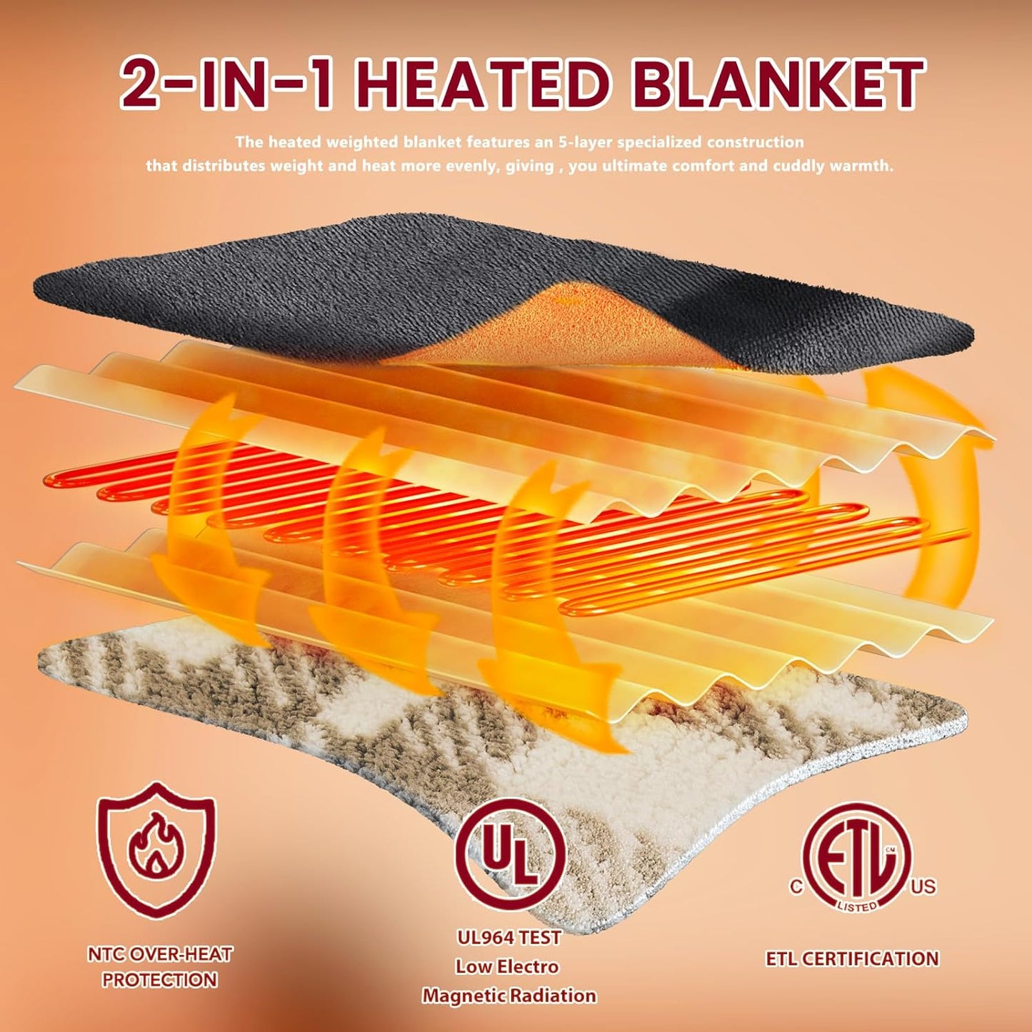 Heated Electric Blanket Twin Size - 62"x84" Flannel Heating Blanket with 10 Heating Levels & 5 Time Settings Over-Heat Protection, Winter Warmer for Adults with ETL Certification(Grey)