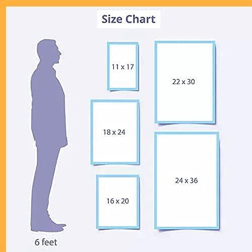 2026 Washington (WA) State Labor Law Poster - State, Federal and OSHA Compliant Laminated Poster - Ideal for Posting in The Workplace - Perfect for Common Rooms and Cafeterias - 20 Inch by 36 Inch
