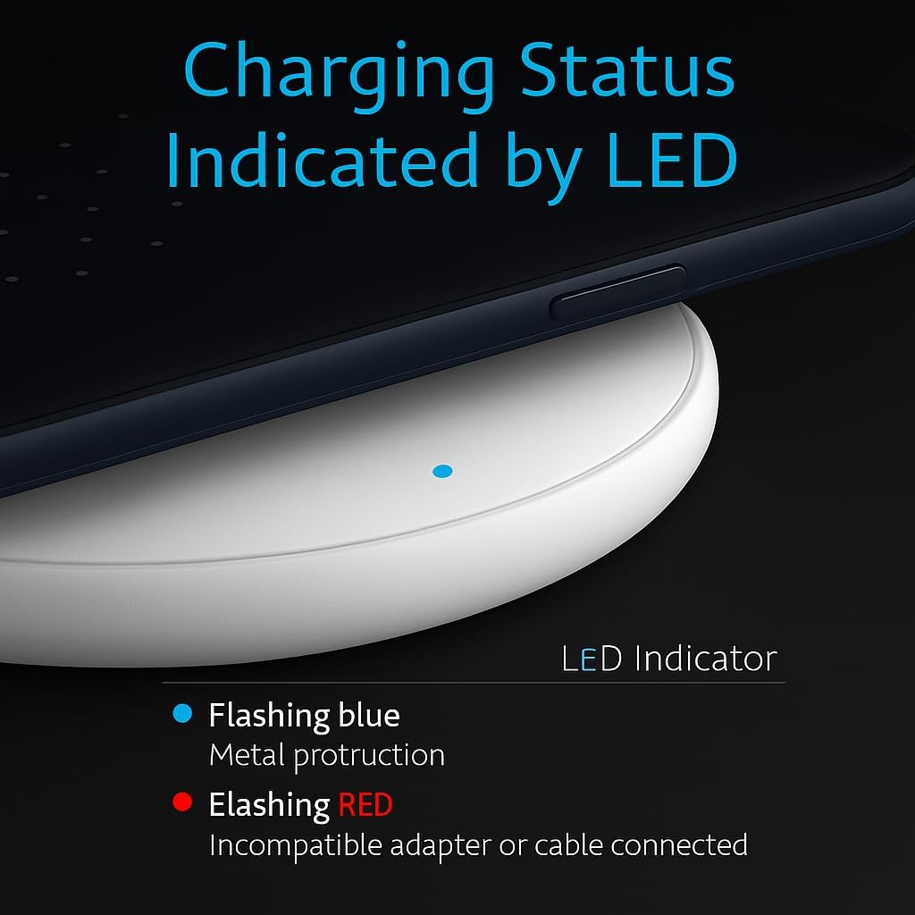 2Pcs Wireless Charger,15W Max Wireless Charging Pad Compatible with Samsung Galaxy S25/S24/S23/S22/S21/S20/S10,7.5W Compatible with iPhone 17/17Pro/16/16Plus/16Pro /15/15Pro/15Plus/14/13/12 (White)