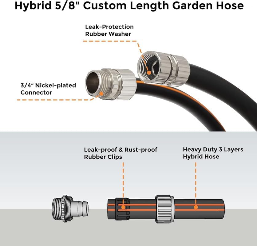 Giraffe Tools Garden Hose 75ft x 5/8", Custom Length, Heavy Duty, No Kink, Flexible, Rubber Garden Hose, Leakproof Water Hose with Male to Female Fittings, 600 Burst PSI