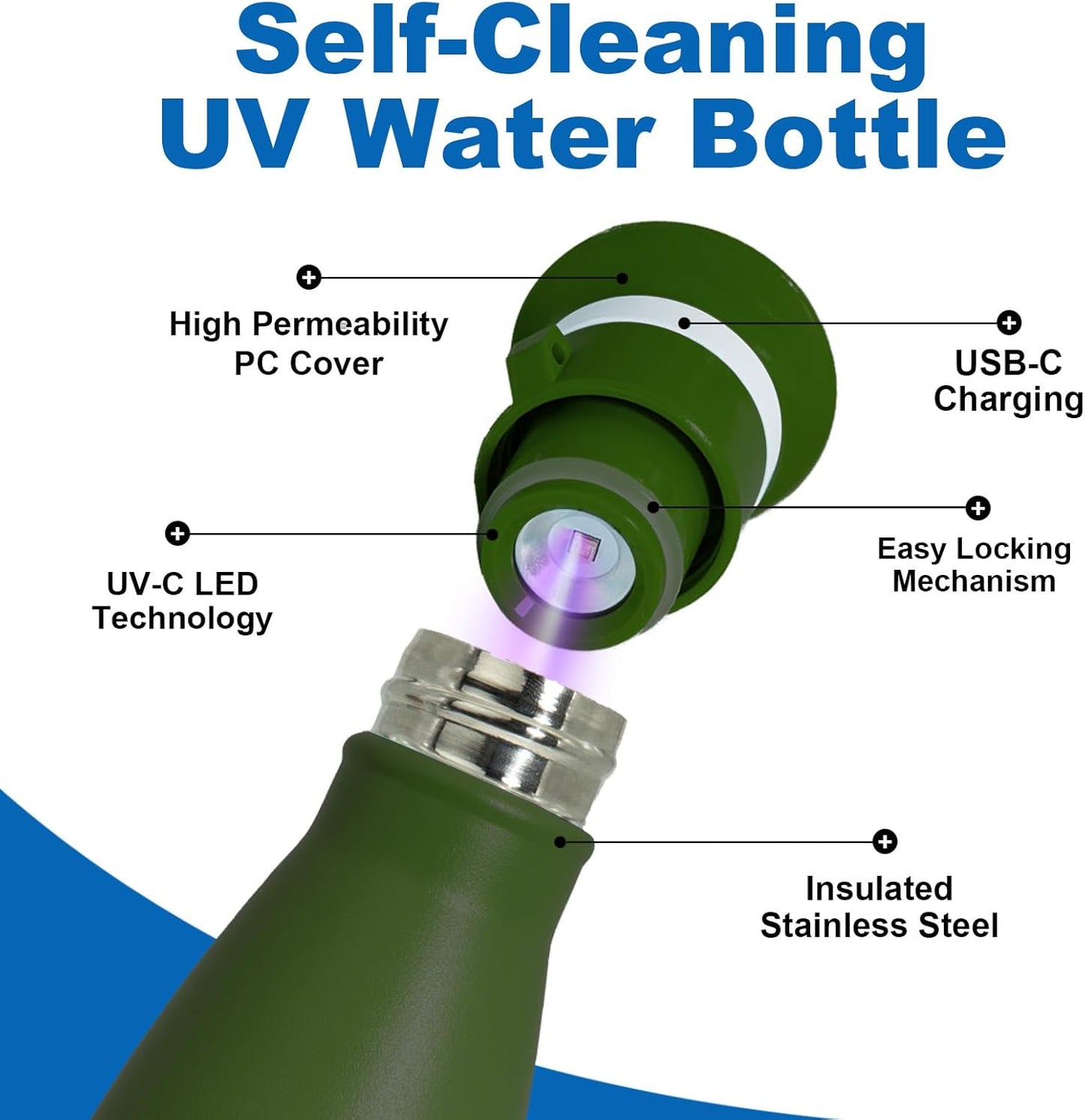 27 oz Smart Self Cleaning Water Large Bottle Slate 304 Stainless Steel Insulated Light Purifying Bottle LED + Activated-Carbon Filter USB-C Rechargeable BPA-Free for Outdoor & Sports