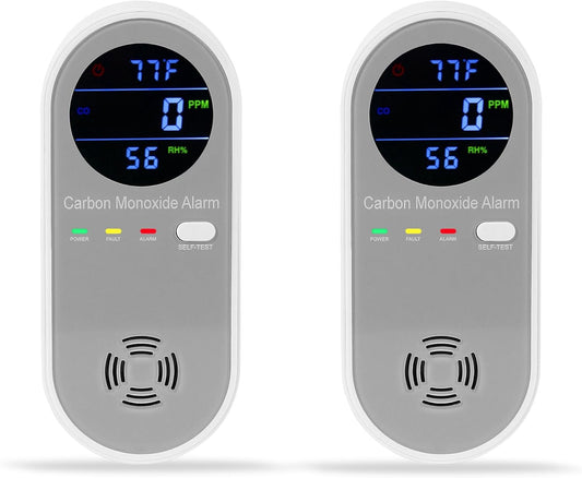 2 Packs Carbon Monoxide Detectors, Plug in Carbon Monoxide Alarm, 3-in-1 Real-time Digital Display Fahrenheit(°F) & Humidity, Co Detector Monitor for Home,RV,Apartment