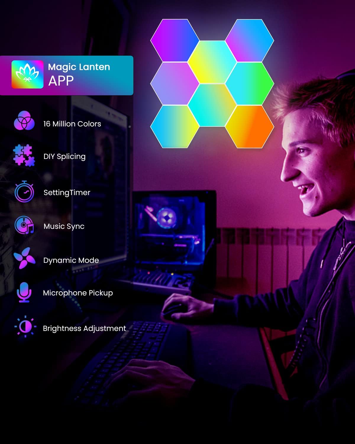 Hexagon LED Lights Wall Panels, Smart RGB Gaming Lights with APP & Music Sync, DIY Modular Hex Tiles, USB-Powered for Autism/Game Room/Party Decor (8-Pack)