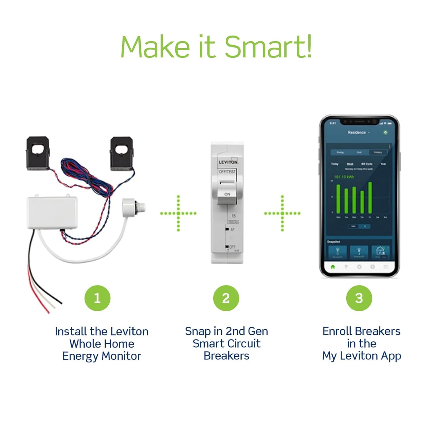 Leviton 42 Space, 42 Circuit Indoor Load Center with 150 Amp Main Circuit Breaker, LP415-BPD