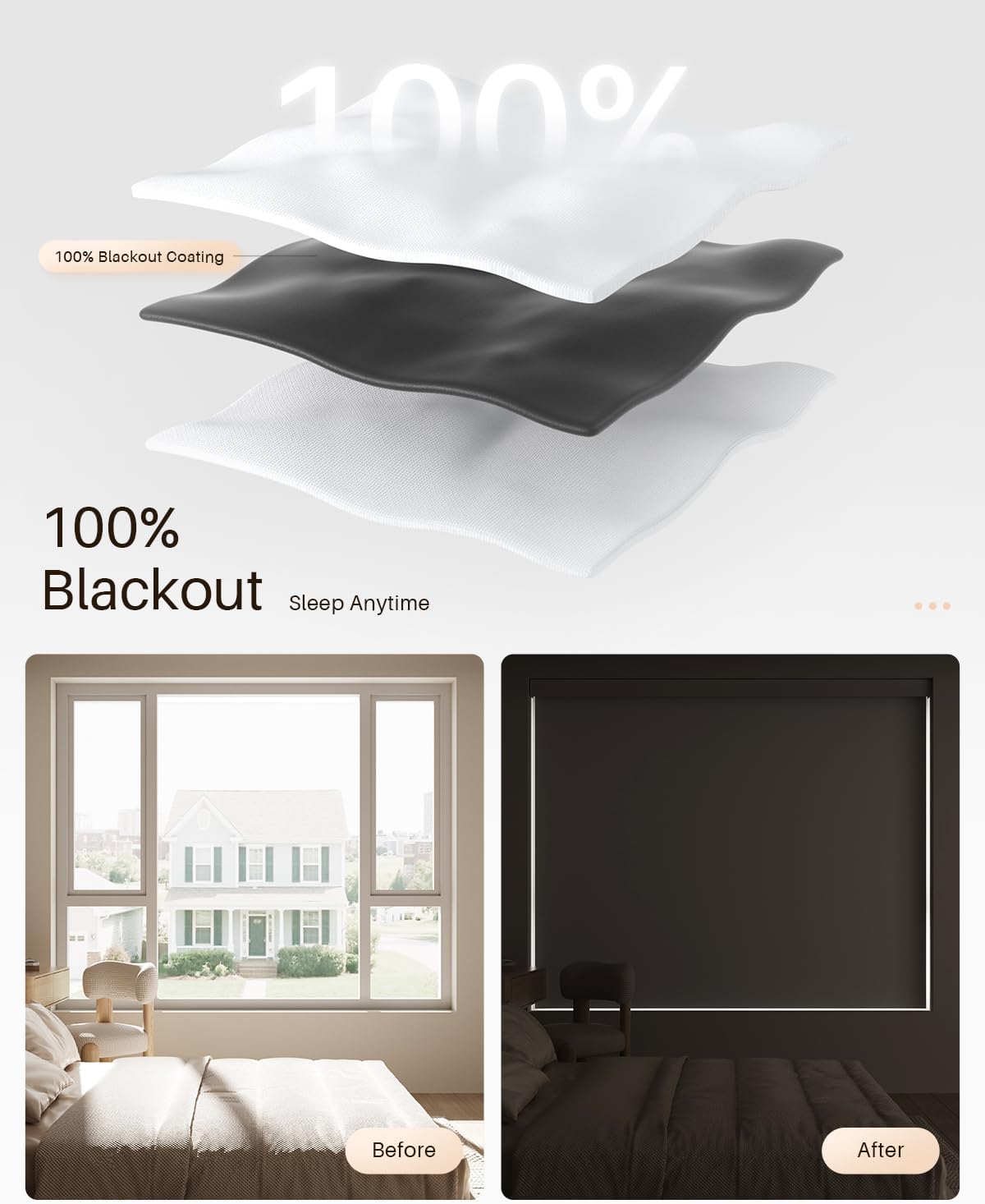 Smart Roller Shades for Windows, Alexa Blackout Motorized Blinds with Remote Control, Easy Install Automatic Electric Blinds for Indoor (29" W x 72" H, White)