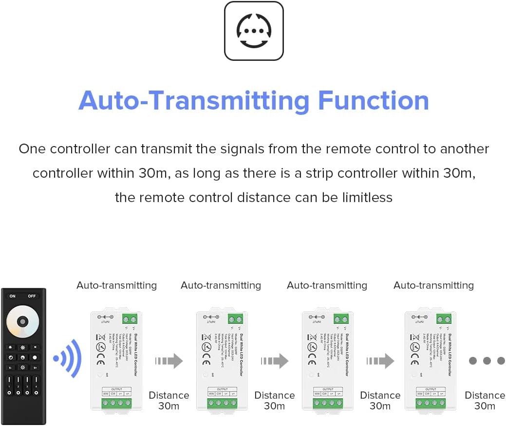 BTF-LIGHTING RF 2.4GHz Wireless Remote RC02RFB &3PCS C02RF Tuya Controller Kit 4 Zone Group Control PWM CCT(+ CW WW) 3pin 5050SMD FCOB COB Dual White LED Strip DC5V DC12V DC24V