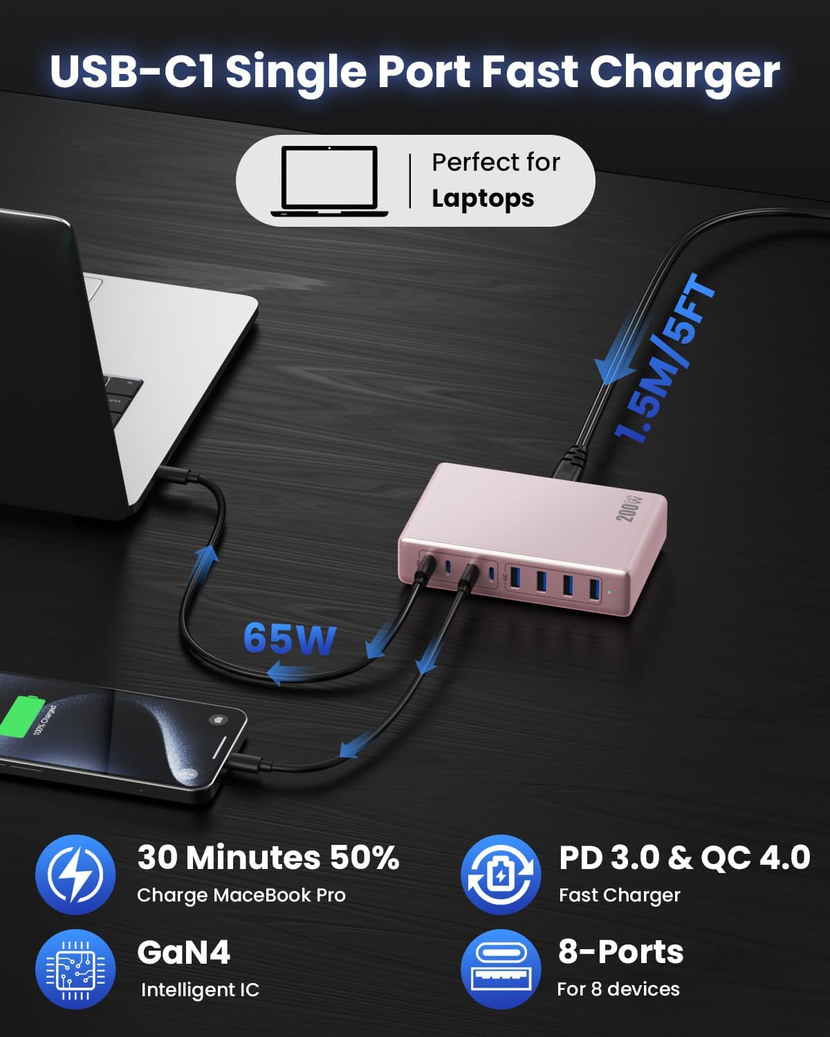 200W USB C Charger Block,GaN IV Charging Station 8 Ports,QC4.0 Fast Charging Station Hub+PD 65W USB C Laptop Charger Adapter Compatible with MacBook Air/Pro,DELL,iPhone 17/16/15,iPad,Steam Deck-Pink